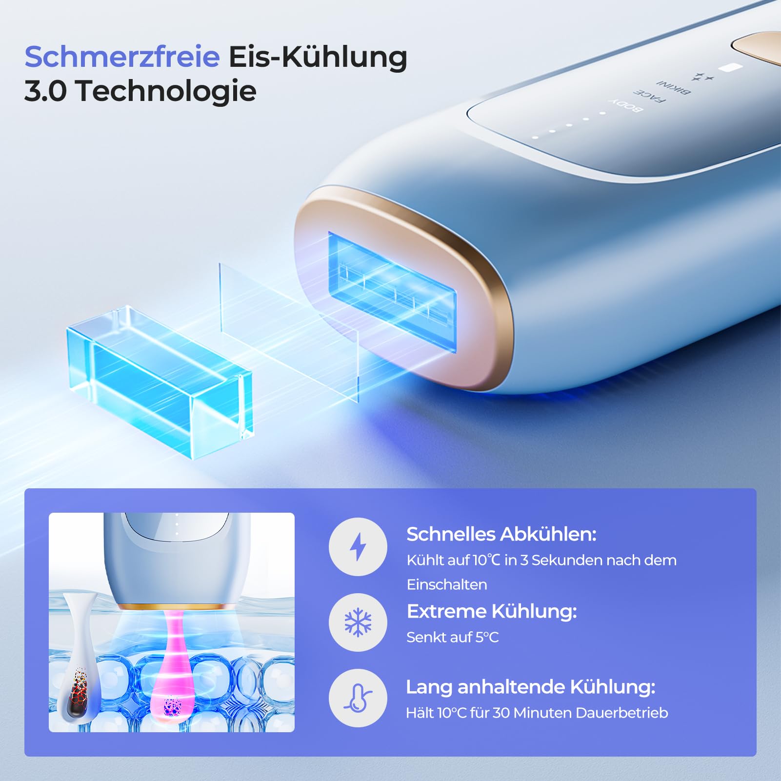 IPL Geräte Haarentfernung mit Saphir-Eis-Kühlung, 5°C Schmerzfreie Laser Haarentfernung für sensible Haut geeignet, 21J &15 Energiestufen, Effektiv und dauerhaft für Bikini, Körper, Achseln(BLAU)