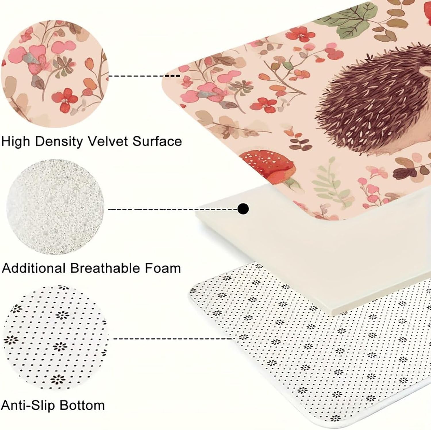 Lovely Hedgehog Kitchen Mats for Floor 3 Pcs Kitchen Rugs