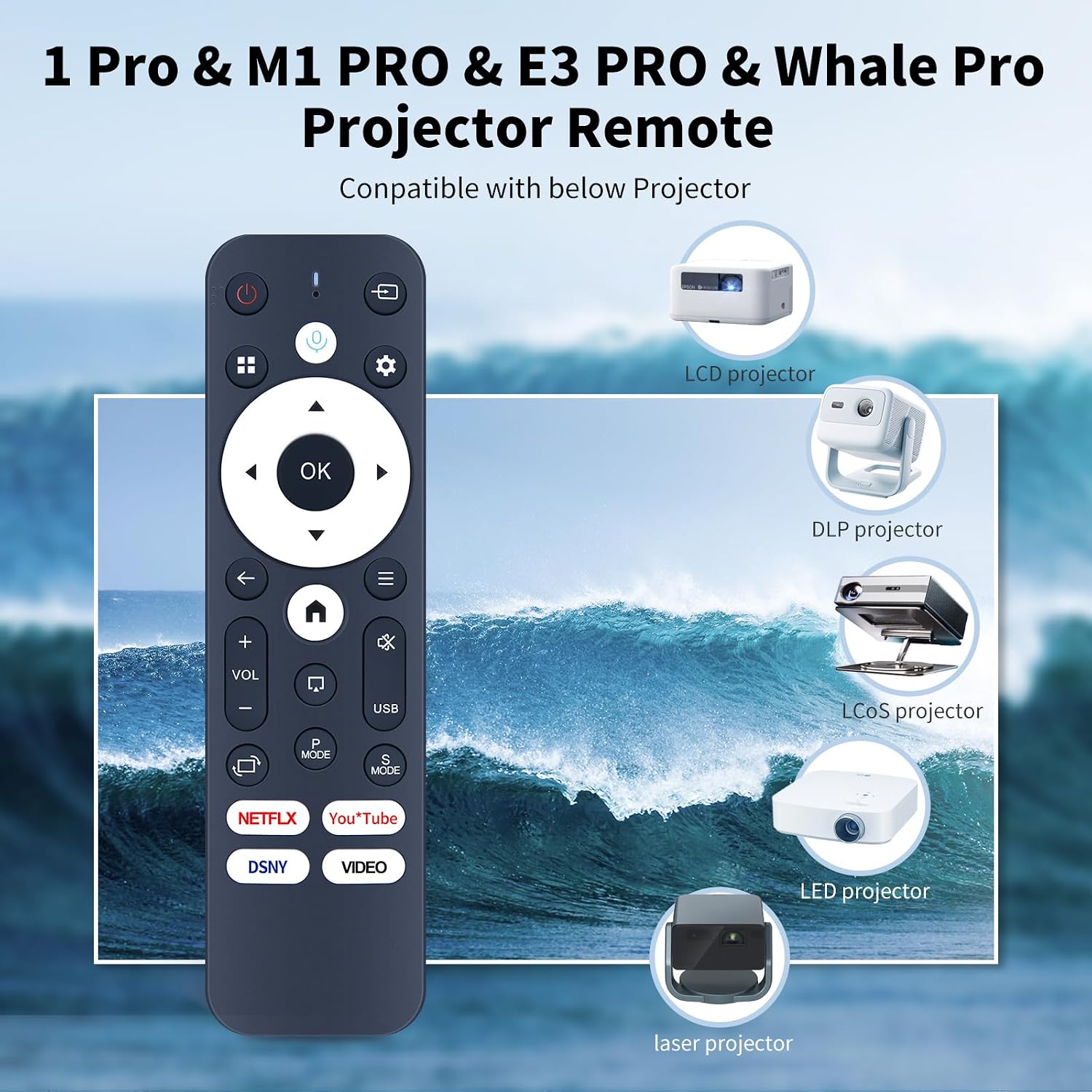 New Projector Remote Control Replacement for ZCGIOBN, WANBO Mozart 1 Pro M1 PRO, ETOE E3 PRO Whale Pro Projectors