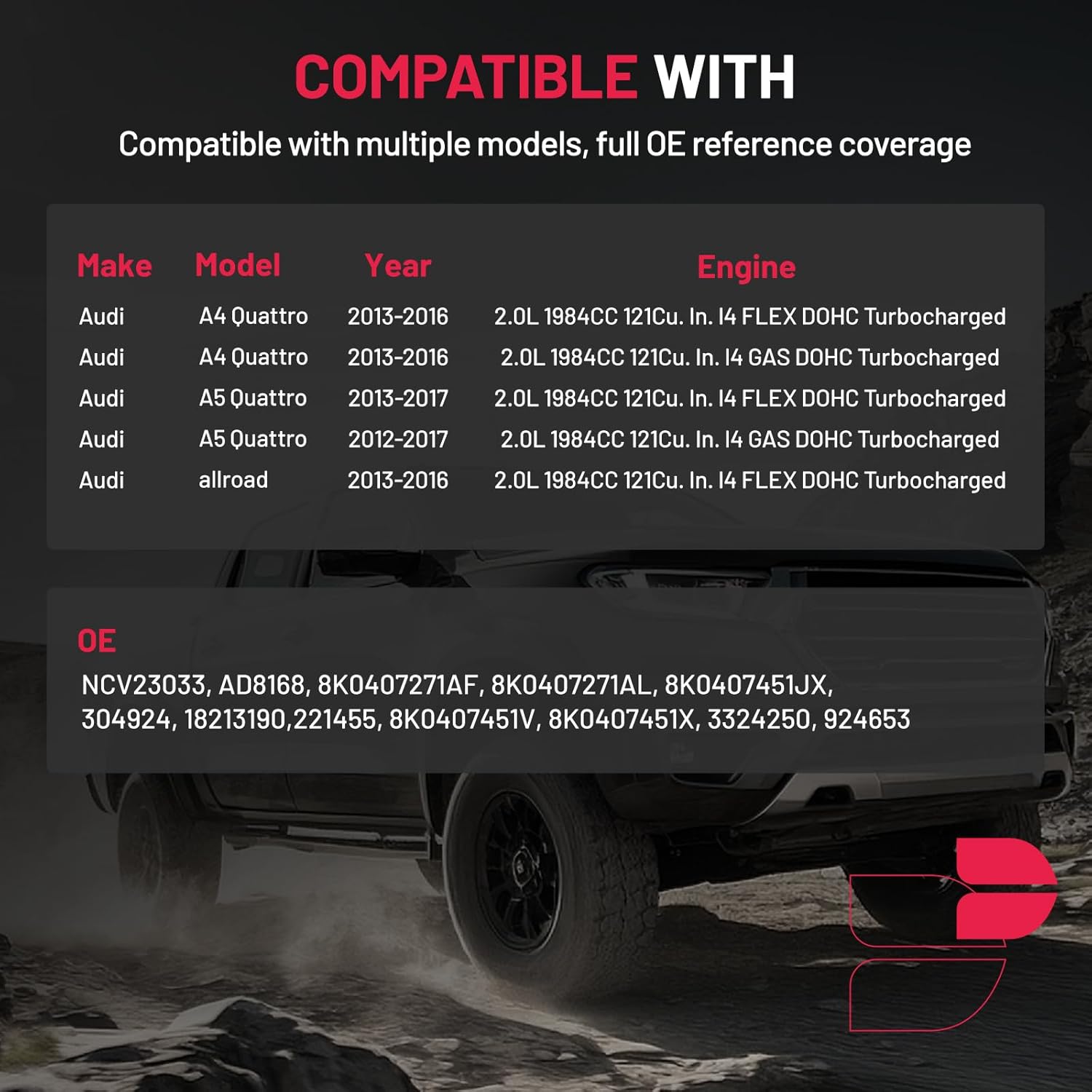 BDFHYK NCV23033 CV Axle Shaft Assembly Front Left/Right Compatible with Audi A4 Quattro 2013-2016; Compatible with Audi A5 Quattro 2012-2017; Compatible with Audi allroad 2013-2016, Replaces NCV23033