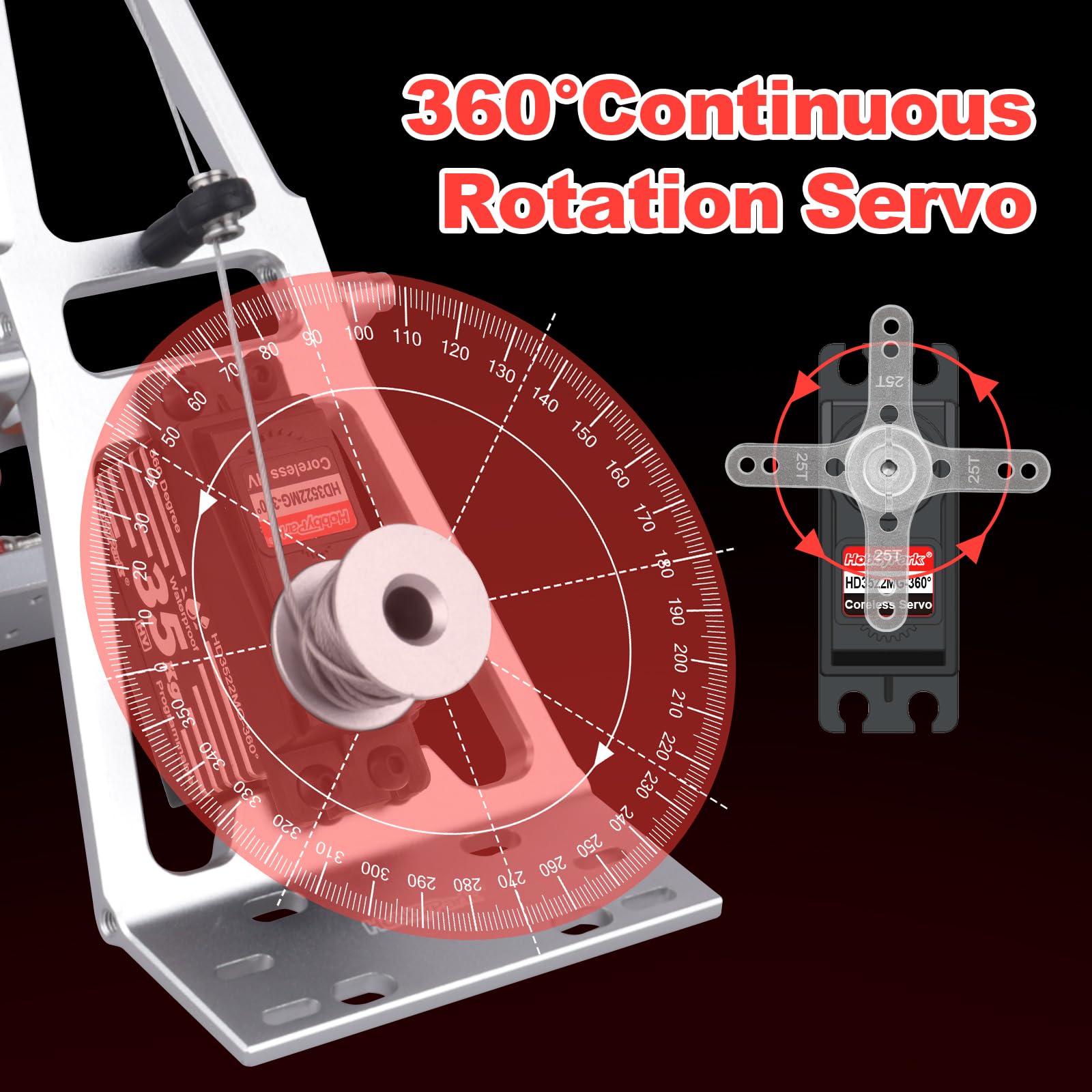 HobbyPark 35kg 360 gradi Servo Rotazione Continua Coreless Motor per Progetti Robot, Arduino, RC Crawler Winch Servo High Torque Metal Gear Ad Alta Tensione Programmabile