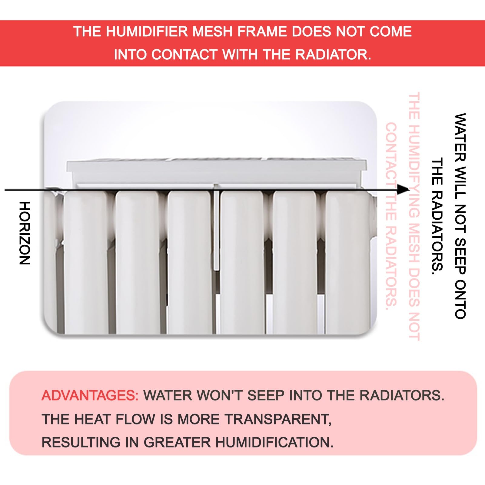 Luftbefeuchter - Innovatives Heizkörper-Befeuchtungssystem, transparenter Wasserstand für einfache Überwachung, Skalierbar für verschiedene Heizkörper(33cm/13in)