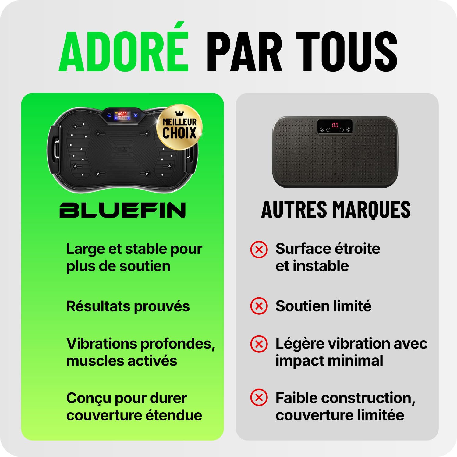 Bluefin Fitness Plateforme Vibrante Machine d'exercice à Vibrations pour Tout le Corps