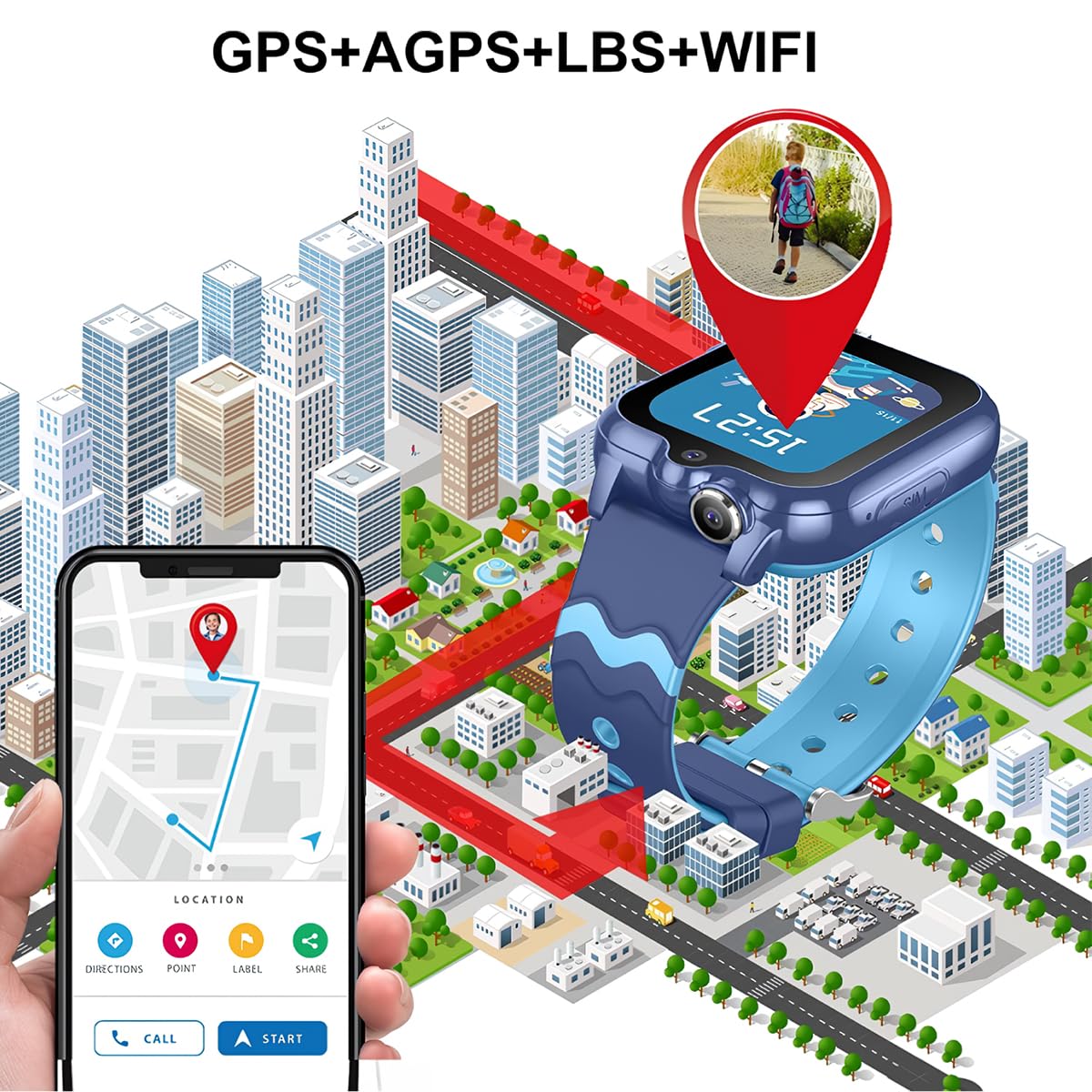 Reloj Inteligente para niños y niñas con GPS Localizador y comunicación Azul
