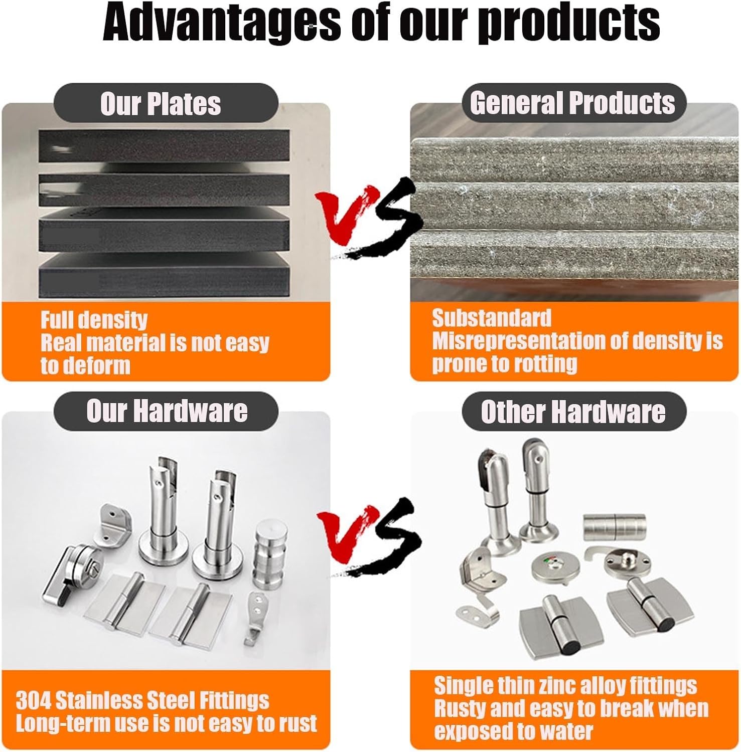 Urinal Screen Toilet Partition with Accessories, Men's Urinal Privacy Screen Waterproof Baffle, Bathroom Partition for Hotel Schools Shopping Malls Public Places(35.43x15.75in 400x900mm)