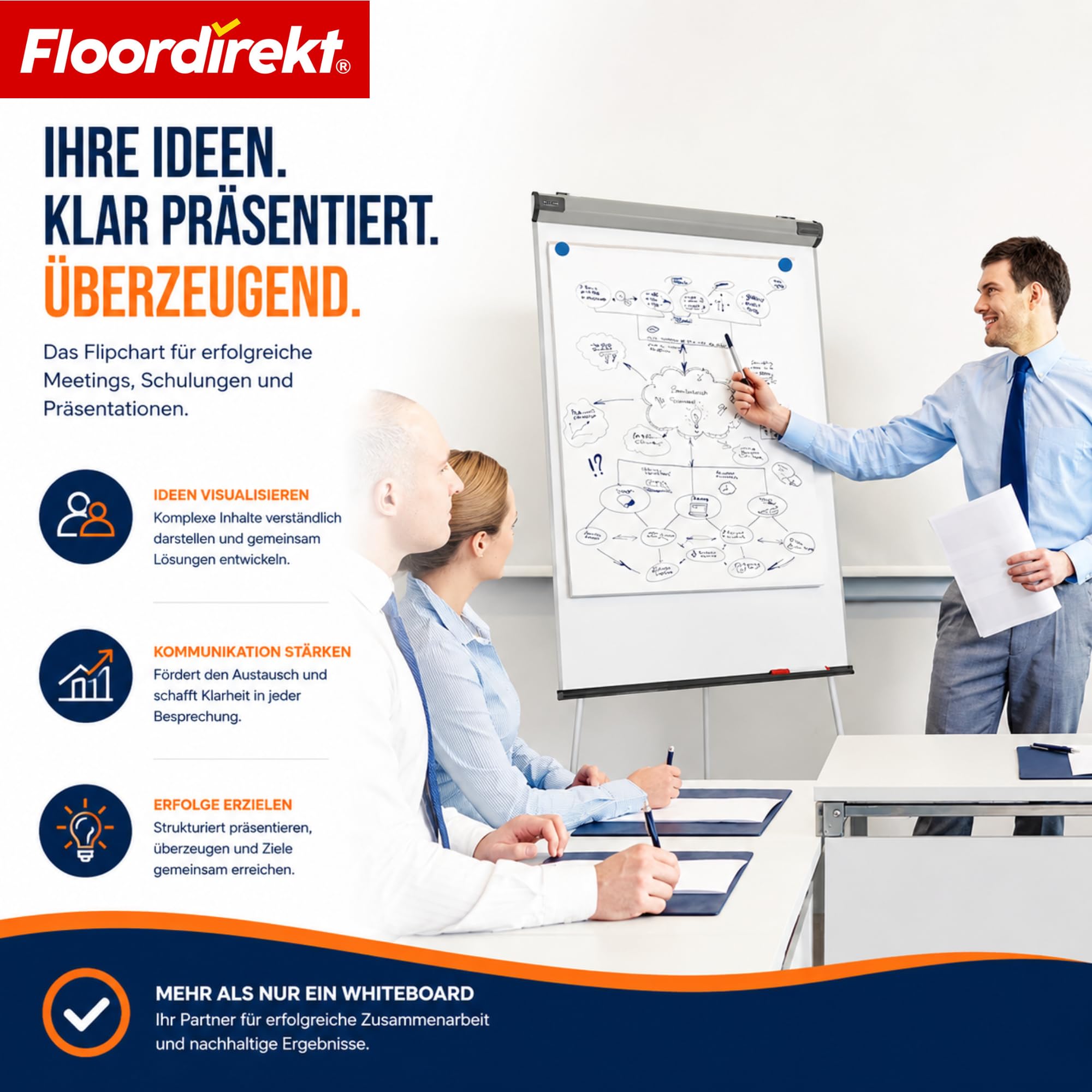 Floordirekt Flipchart mit Dreibein, Blockhalter & Seitenarmen - magnetisch & beschreibbar - freistehend & höhenverstellbar - Whiteboard Tafel Magnettafel - Board mit Ablageschale (Coyote)