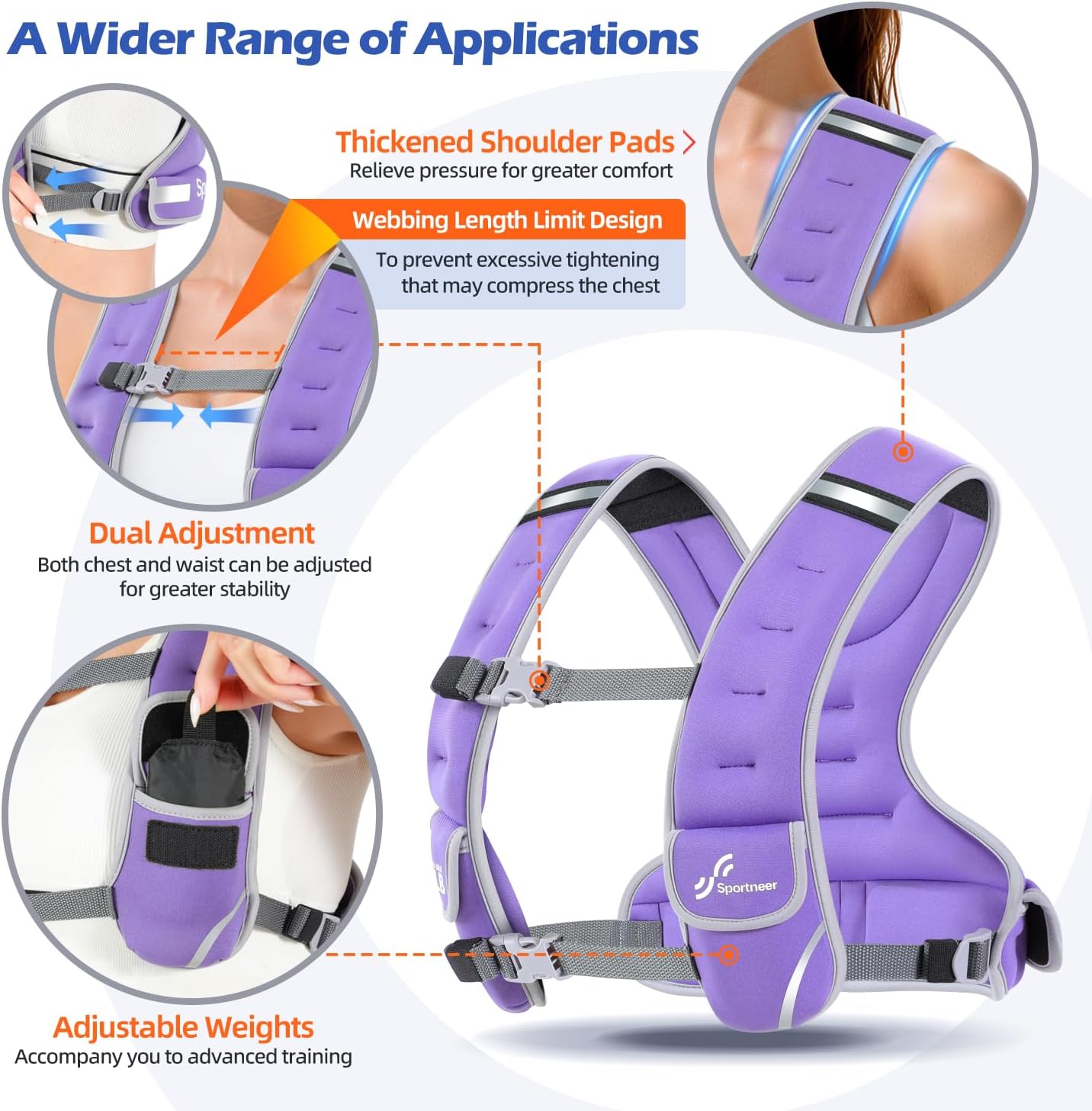 Sportneer Adjustable Weighted Vest Woman: 6-10lb/10-18lb Weighted Walking Vest for Women with 4/8 Weight Packs Fast Adjust Comfortable Weight Vest for Home Gym Burn Calories Strength Training Vests