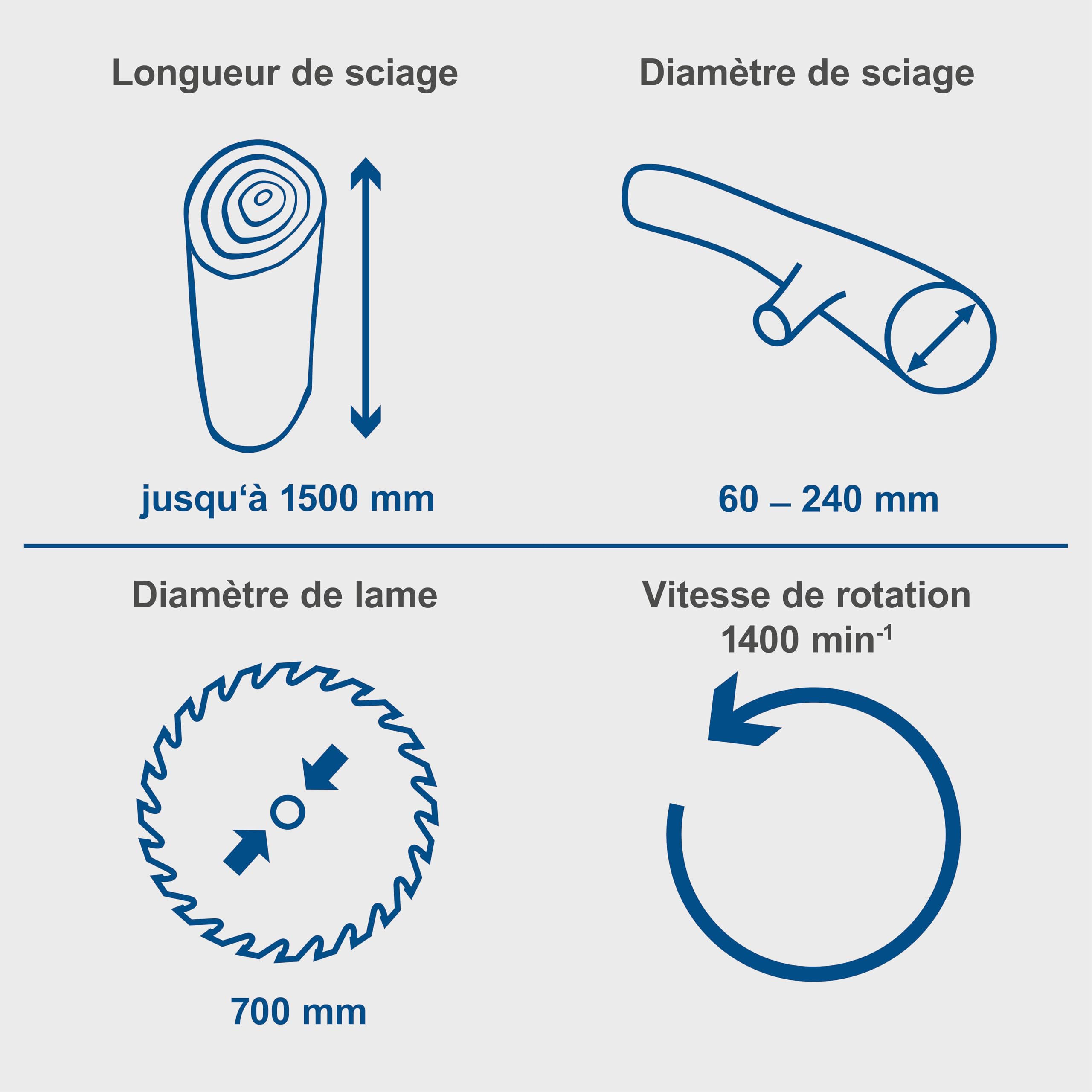Scheppach Scie à bûches HS720 | Scie à bascule pour bois de chauffage | Lame de Ø700mm | Puissance de 4500W | Raccordement 400V | Made in Germany | Coupe réversible 250mm | Pour Bûches 370 x 240mm