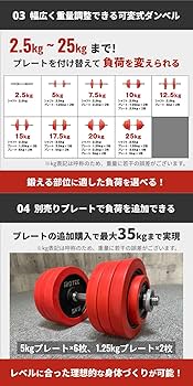 Amazon | IROTEC(アイロテック) ラバー ダンベル 50KGセット