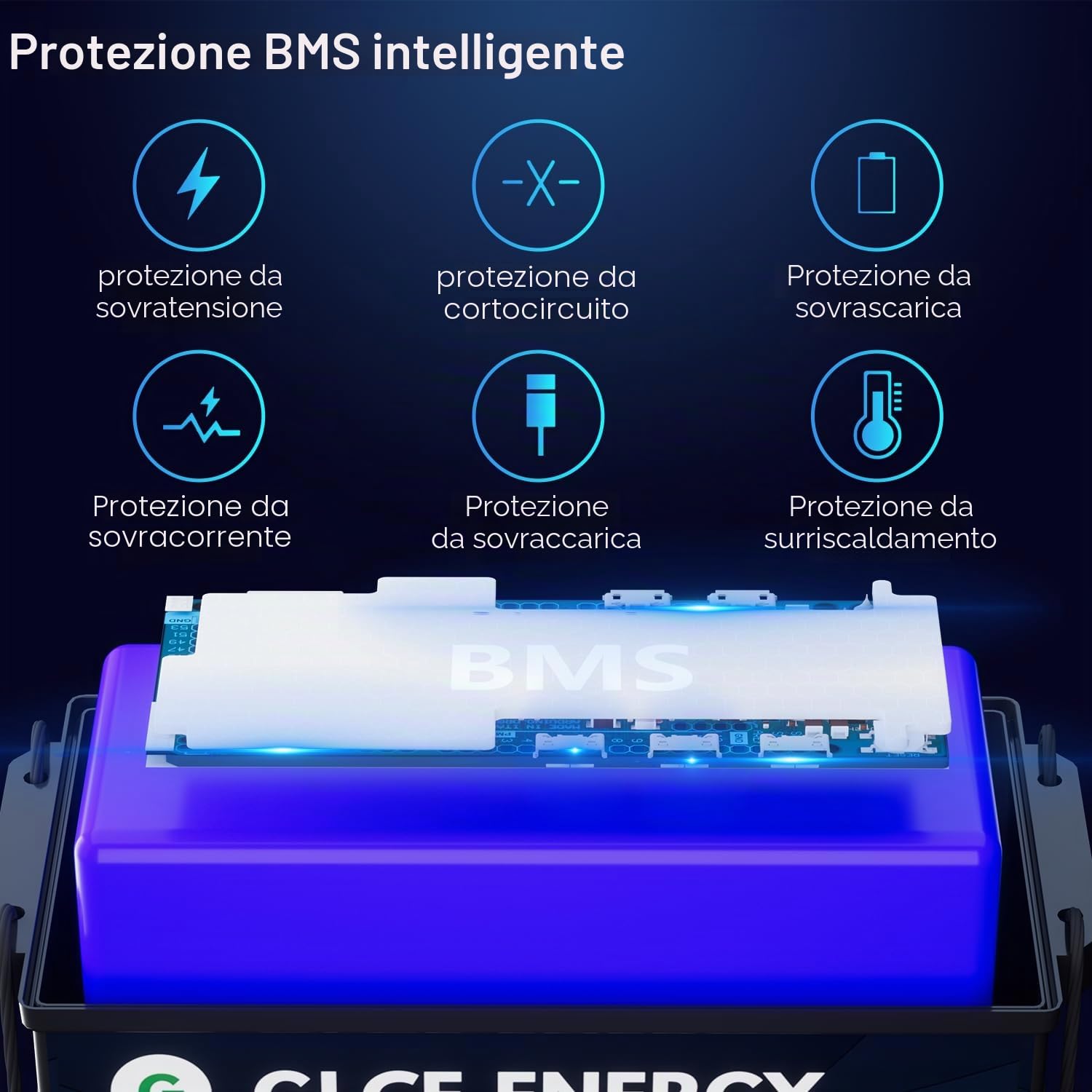 LiFePO4 Batteria al litio 24V 100Ah, BMS 100A aggiornato, durata di vita di 10 anni con più di 10000 cicli profondi per RV, sistema solare, rimorchio, camper, marina,applicazioni off grid