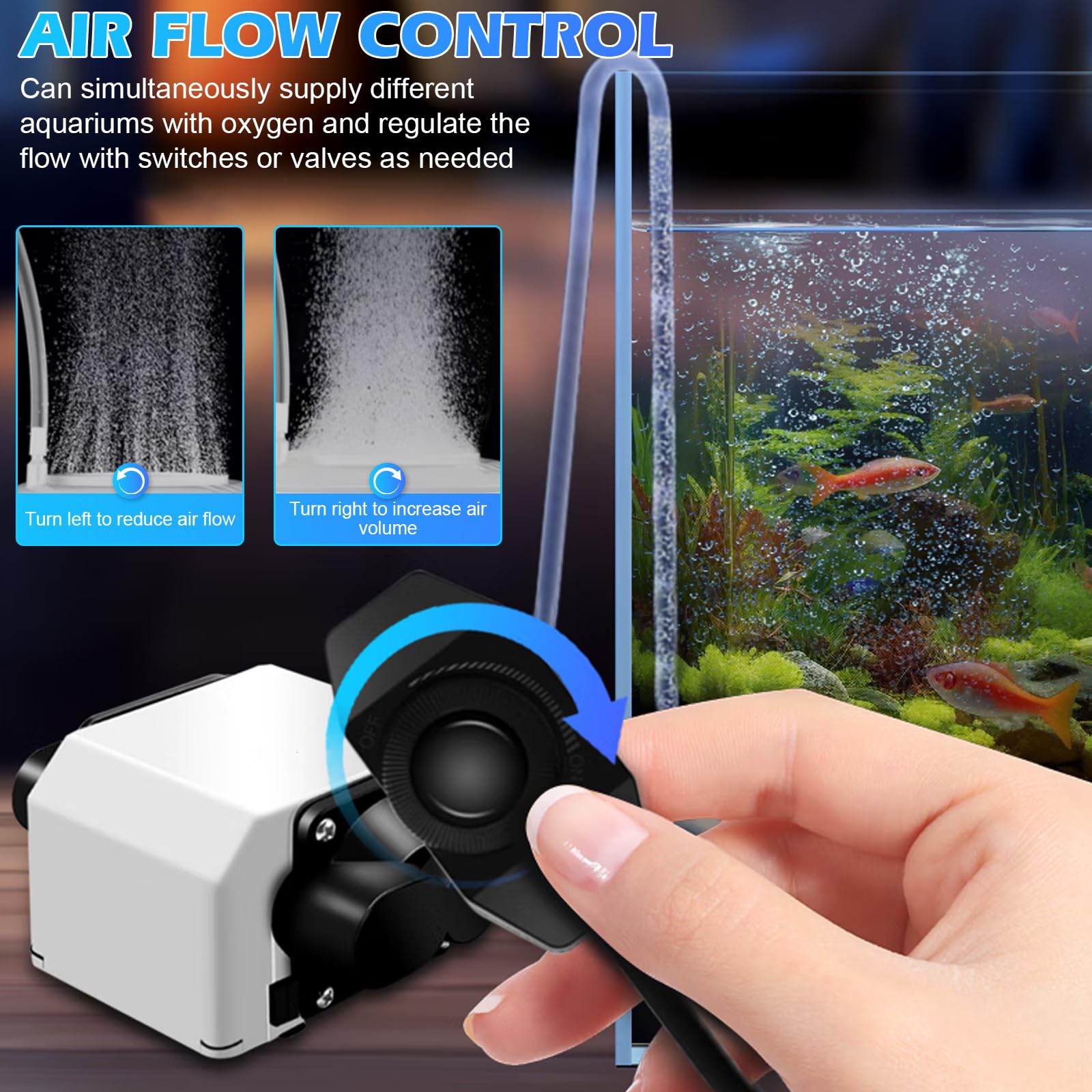 Bomba de aire para acuario, potente bomba de aire para pecera de 25 W con 6 salidas, bomba de oxígeno de flujo de aire ajustable de 3000 L/H, bomba aireadora de aire silenciosa para acuario