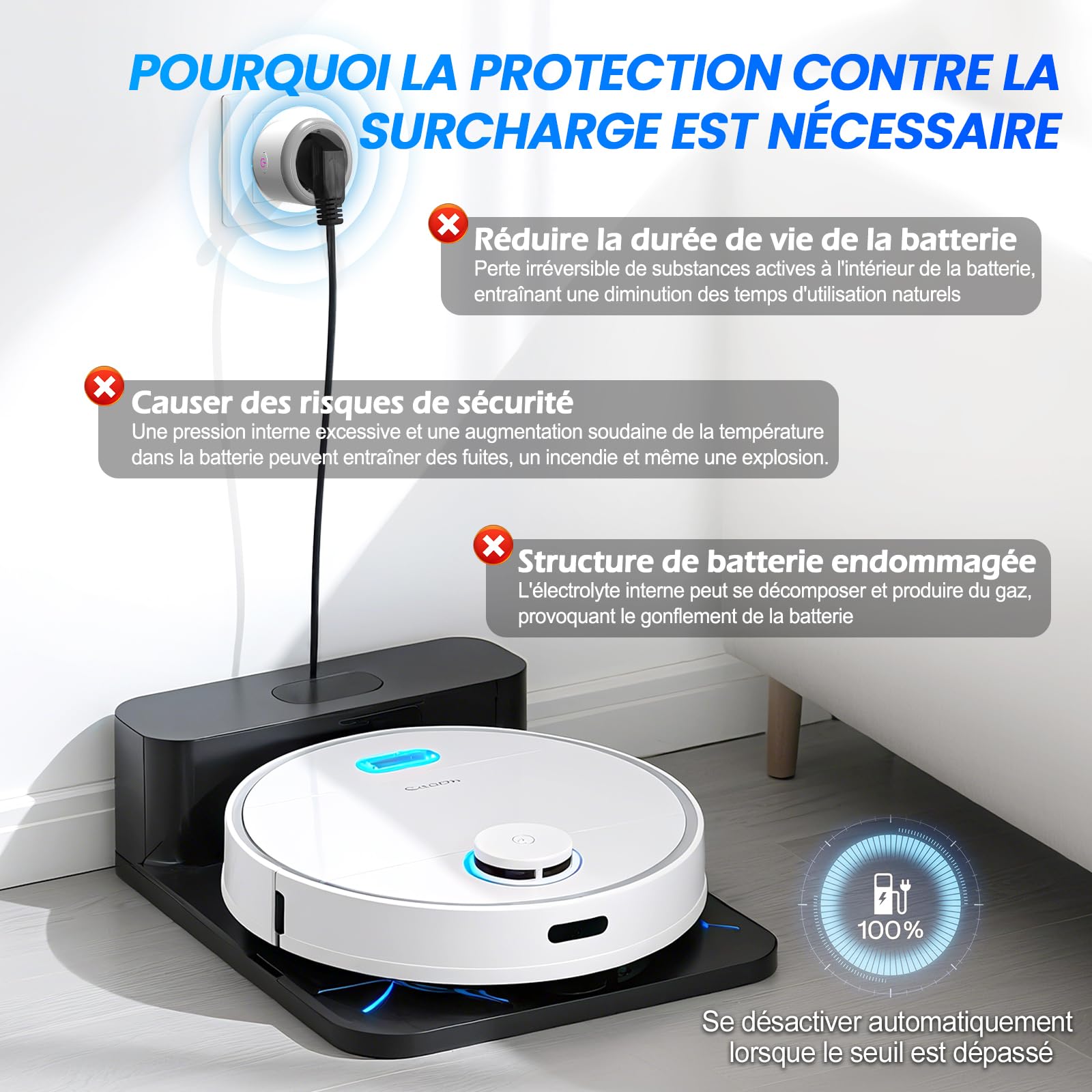 Prise Connectée (Type F) 16A WiFi Intelligente avec Suivi de consommation Télécommande Commande Vocale Fonction de Temps 2,4 GHz Prise Intelligente Compatible avec Alexa et Google Home