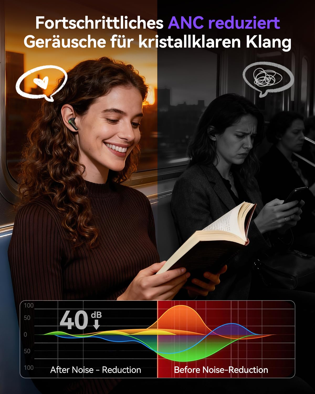 ZIUTY Bluetooth Kopfhörer 5.4, In Ear Kopfhörer mit Touchscreen Display, ANC & ENC Noise Cancelling, 5 EQ Modi, HiFi Stereo Sound, 48 Std. Spielzeit, IPX7 Wasserdicht für iPhone und Android-Schwarz