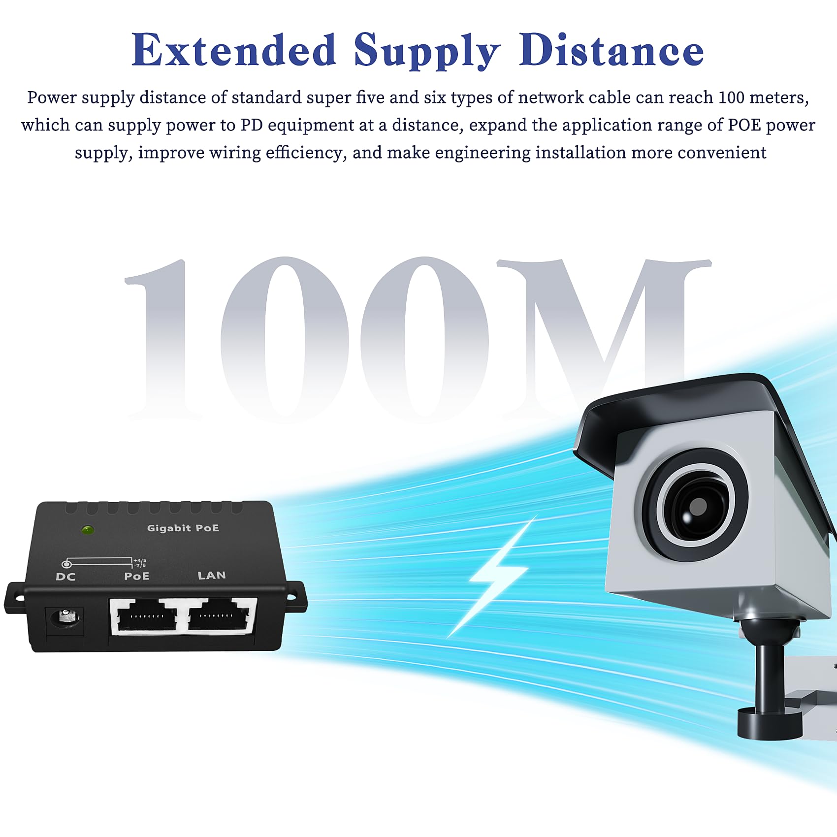 Powerline Ethernet Adapter 48V 15W Gigabit PoE Injector - Turn Any ...