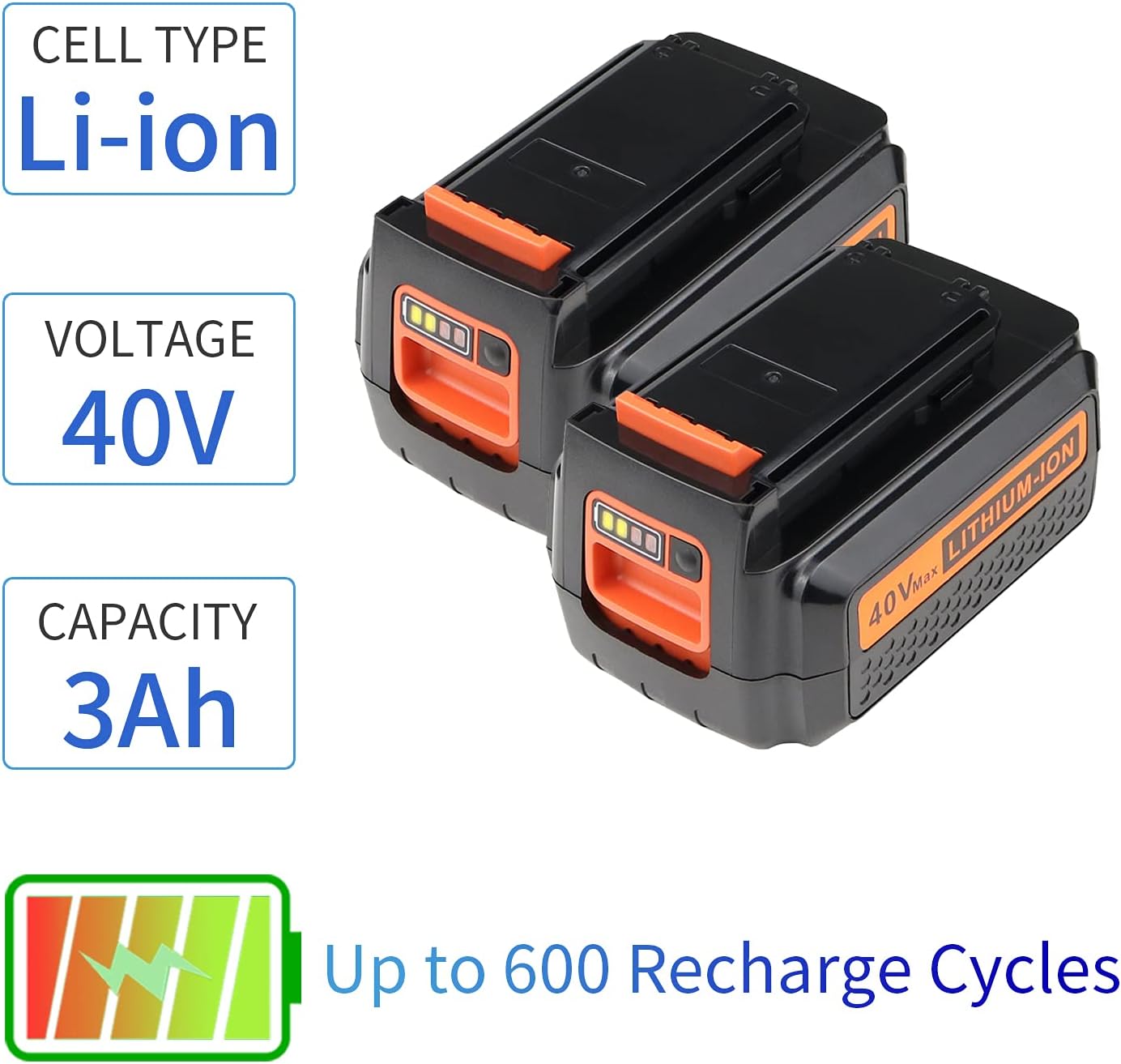LBX2040 40V Lithium Battery: Replacement for Black and Decker 40 Volt MAX LBXR2036 LBXR36 LBX1540 LBX2540 Compatible with 36V Charger 2 Pack - Image 4
