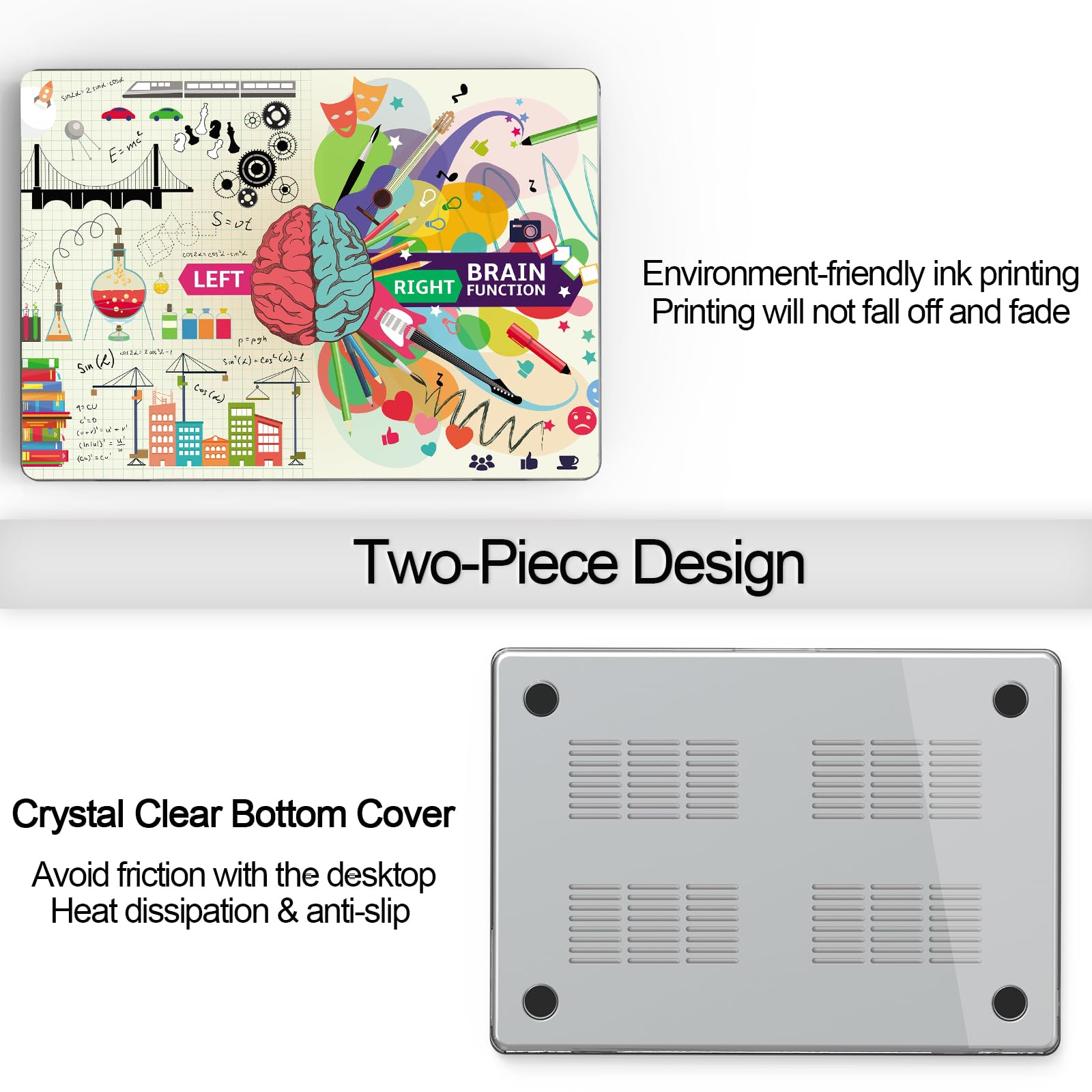 Compatibile MacBook Air 13.6 pollici Custodia 2022-2025 Modello di rilascio A3240 M4 A3113 M3 A2681 M2, custodia rigida per laptop con motivo stampato per MacBook Air 13.6, Cervello creativo