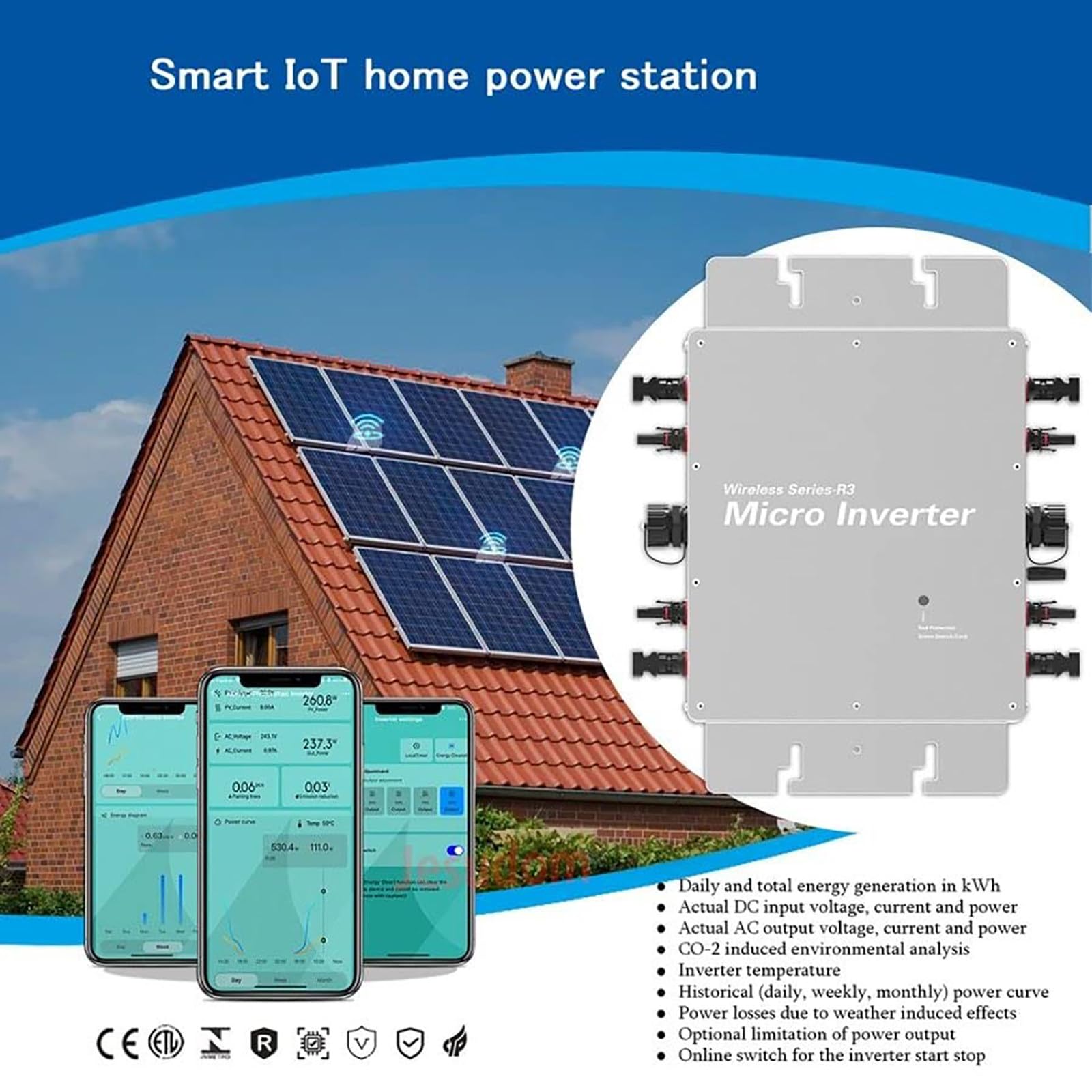 1200W-2400W Solar Micro Inverter Grid Tie Inverter Microinverter Solar Grid Tie Microinverter Wifi Control Automatic Identification Dc to Ac Micro Inverter 120/230V,1400W/1600W