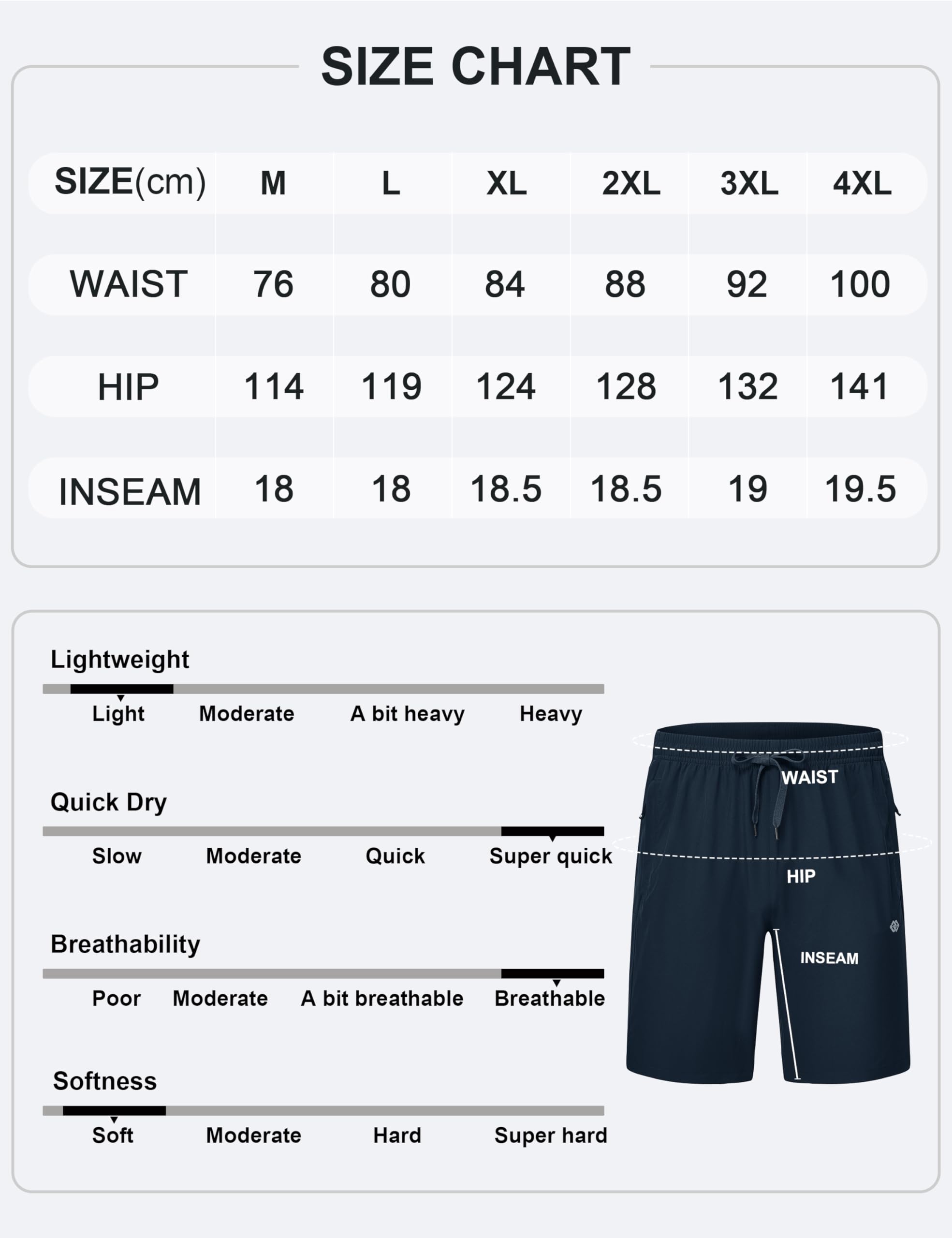 MoFiz Pantalocini Sportivi Uomo Leggeri Pantalocini Corti da Corsa Jogging Allenamento Estivi Shorts ad Asciugatura Rapida con Tasche Zip