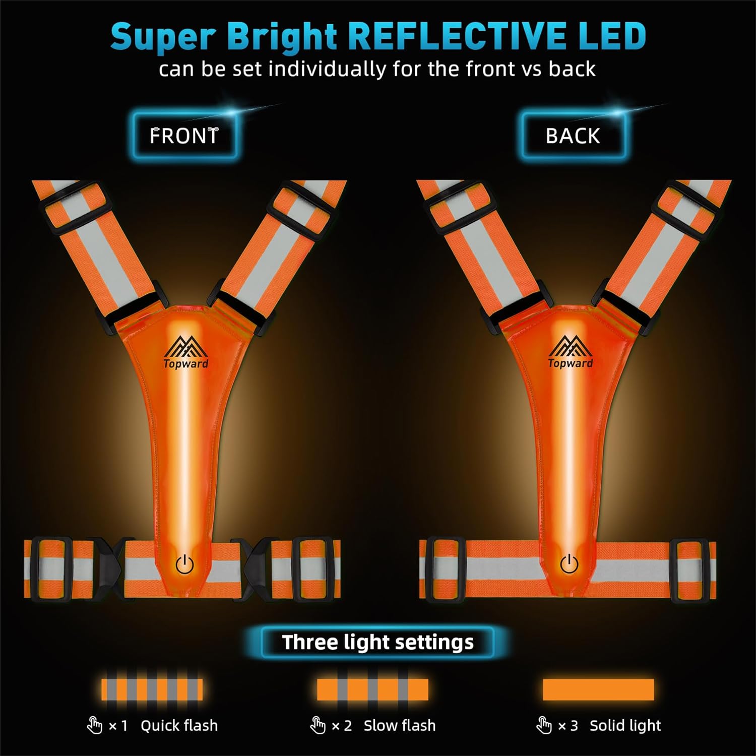 LED Reflective Vest Safety Gear, Light Up Vest for Night Walking Cycling, High Visibility Running Vest with Reflective Strips - Image 3