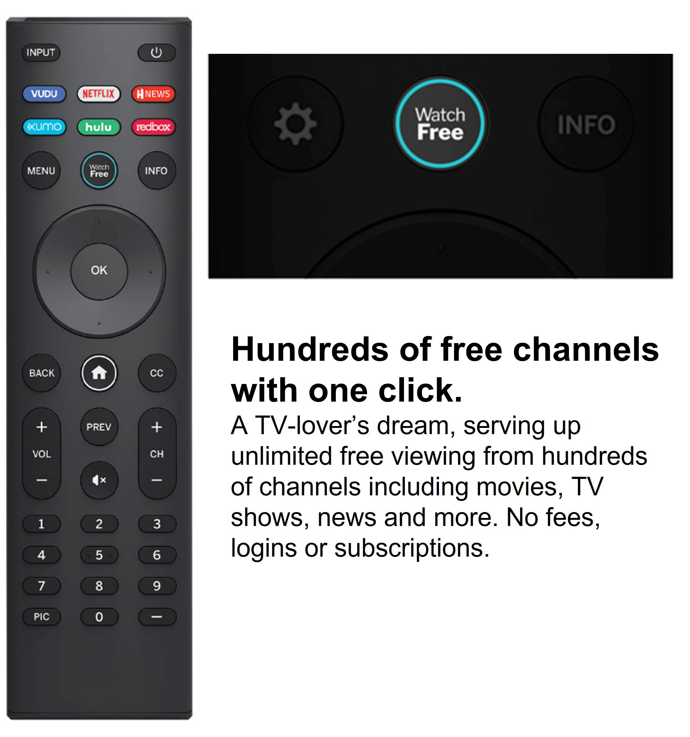 Telecomando universale per tutti i televisori VIZIO, serie D serie M serie P serie V SmartCast HD 4K VIZIO Smart TV con tasti di scelta rapida Netflix, Hulu, XUMO, VUDU, Redbox, HNEWS