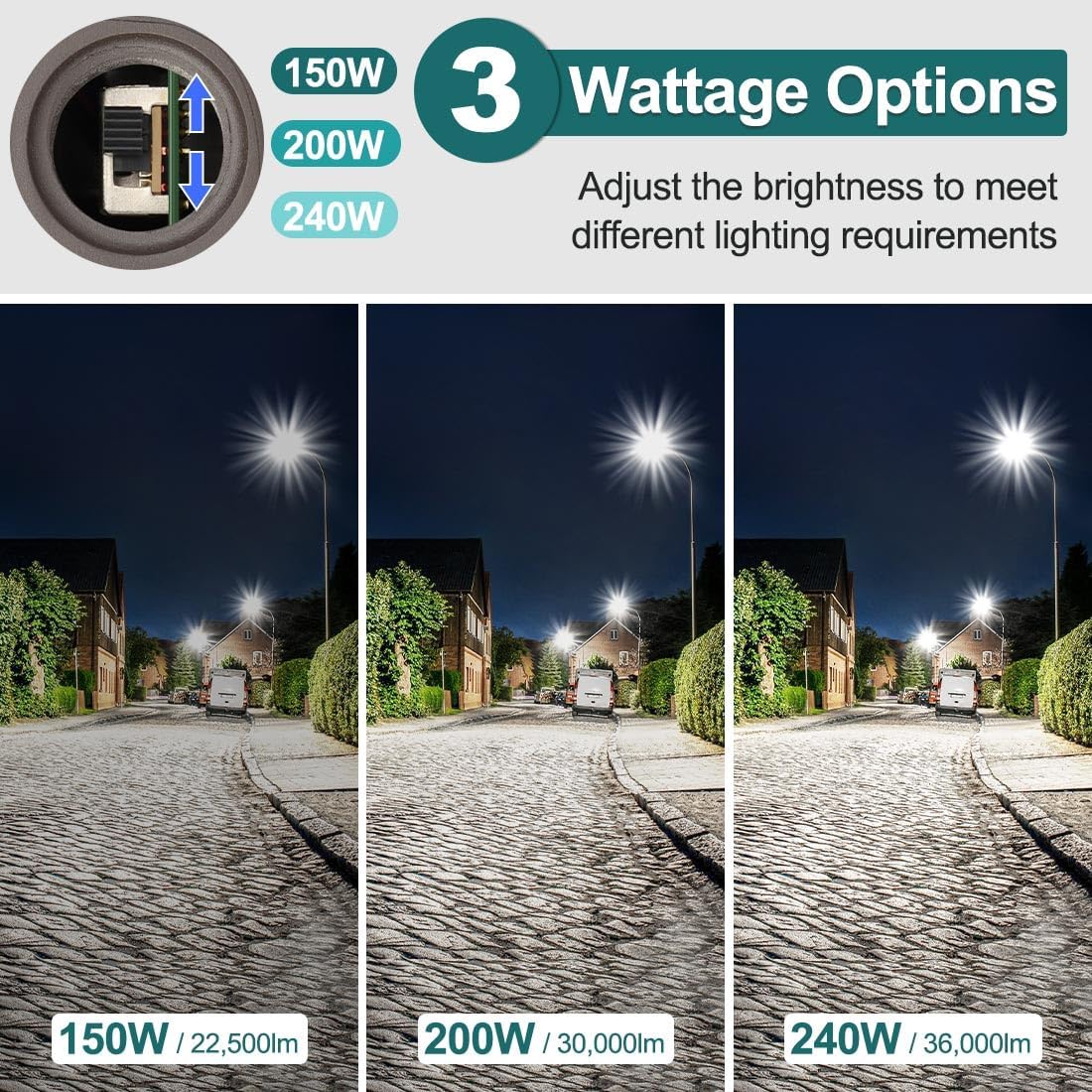 kadision LED Parking Lot Light 240W/200W/150W Adjustable, 36000lm (150lm/W) 5000K 100-277V, Waterproof LED Shoebox Light with Dusk-to-Dawn Photocell, Trunnion Mount, ETL Listed