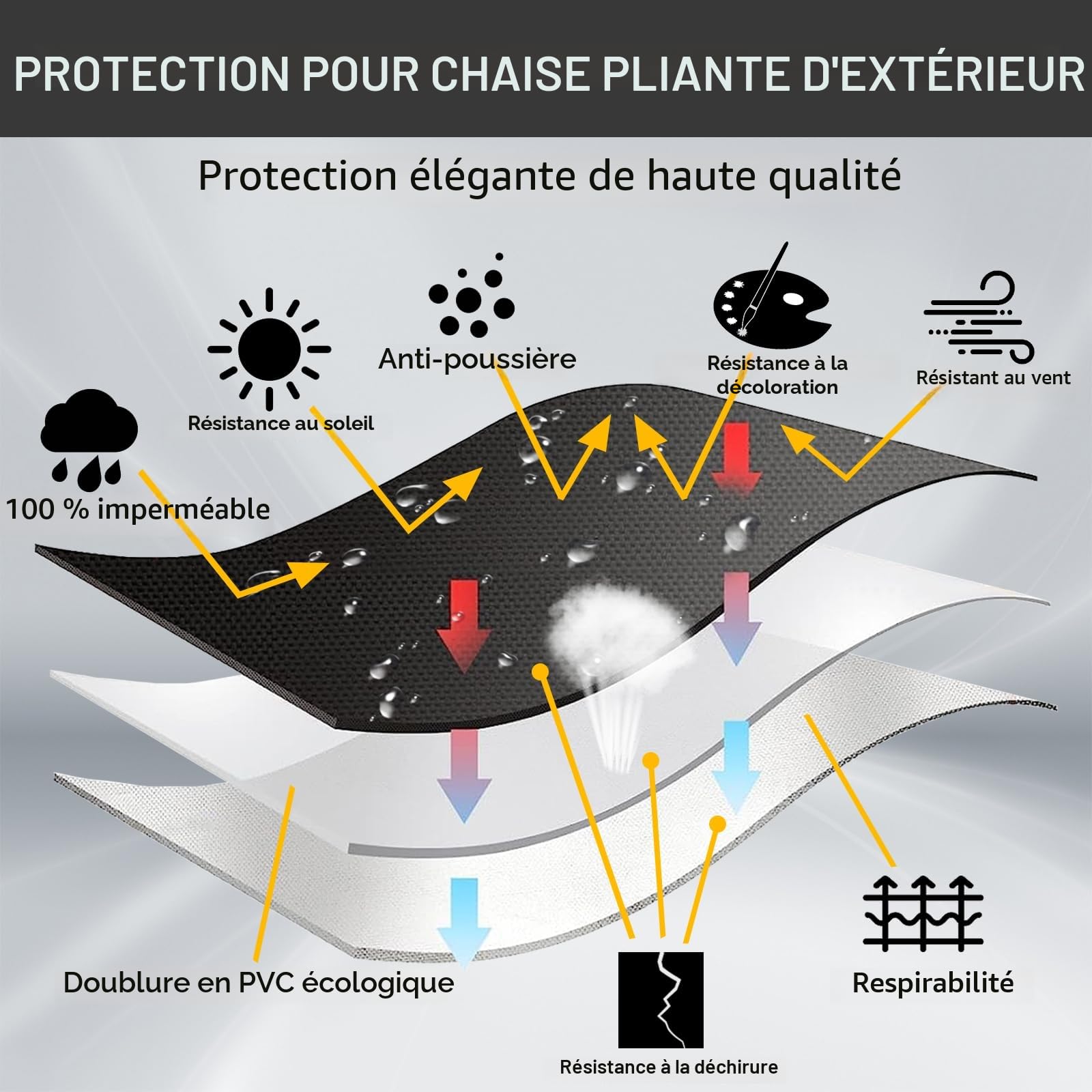 Housse de Protection pour Chaise Longue Pliante Oxford Coupe-Vent Anti-UV Imperméable Noir