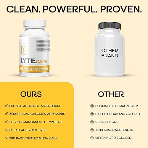 Miniatura 6 de Lytecaps, equilibrio perfecto de electrolitos para Grave rehidratación, 30 Porciones, 60 Cápsulas vegetarianas (con Magnesio, potasio, zinc), 1