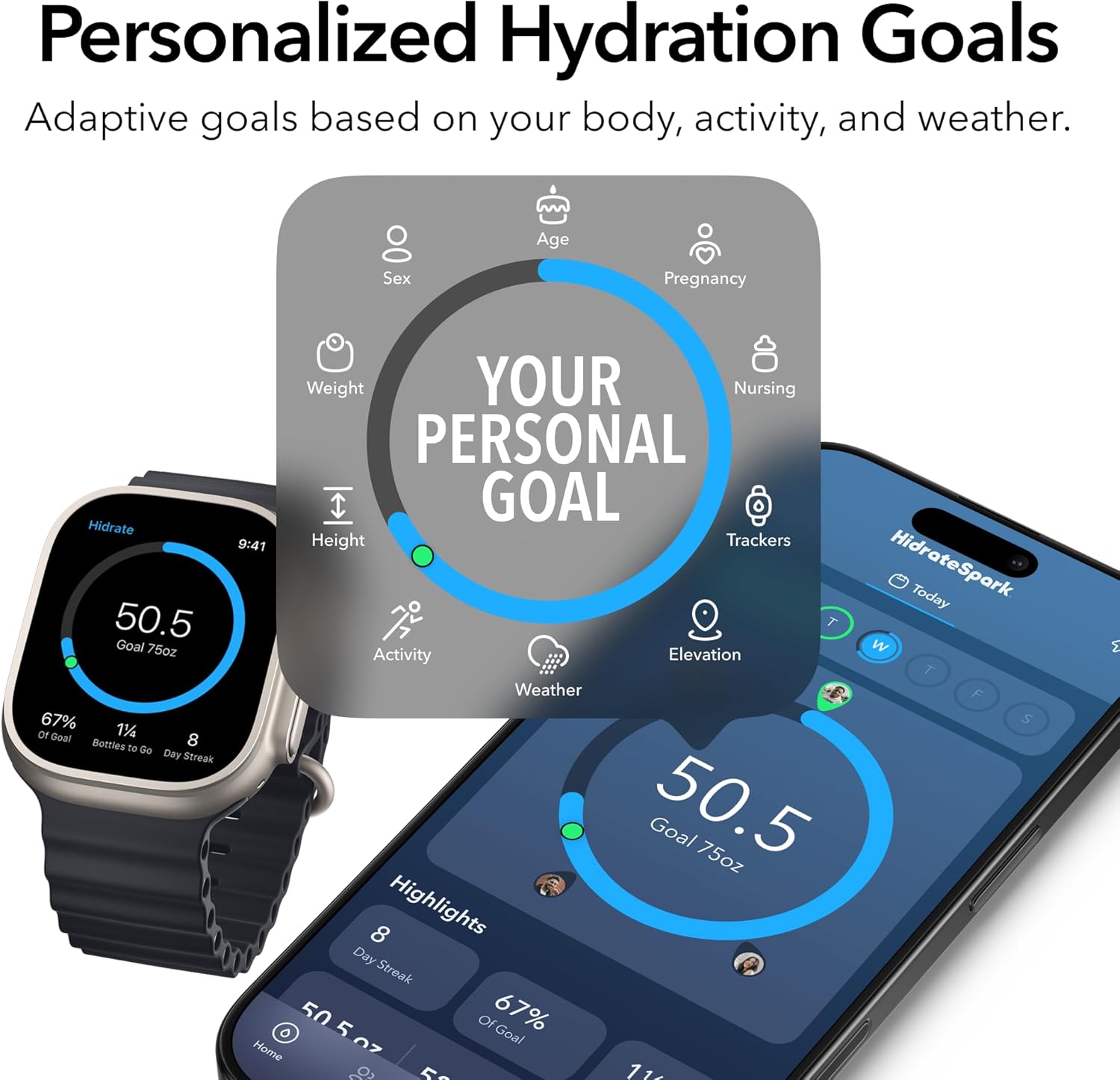 Hidrate Spark PRO 2 – Smart Hydration Bottle with Drink Reminders & Water Tracking, 32oz Stainless Steel – Syncs with Apple Health, Fitbit, Smart Rings & Smart Watches - Bundle Lid - Flamingo - Image 3