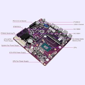 N100/N150 NAS Motherboard Mini-ITX, 4-Core Low Power Processor, 2X 2.5GbE Intel i226-V, 6X SATA 6Gbps, 2X M.2 NVMe 2280, 1x PCIe 3.0 x4, TF Slot, Dual 4K Display, 6X USB (N100+Motherboard)
