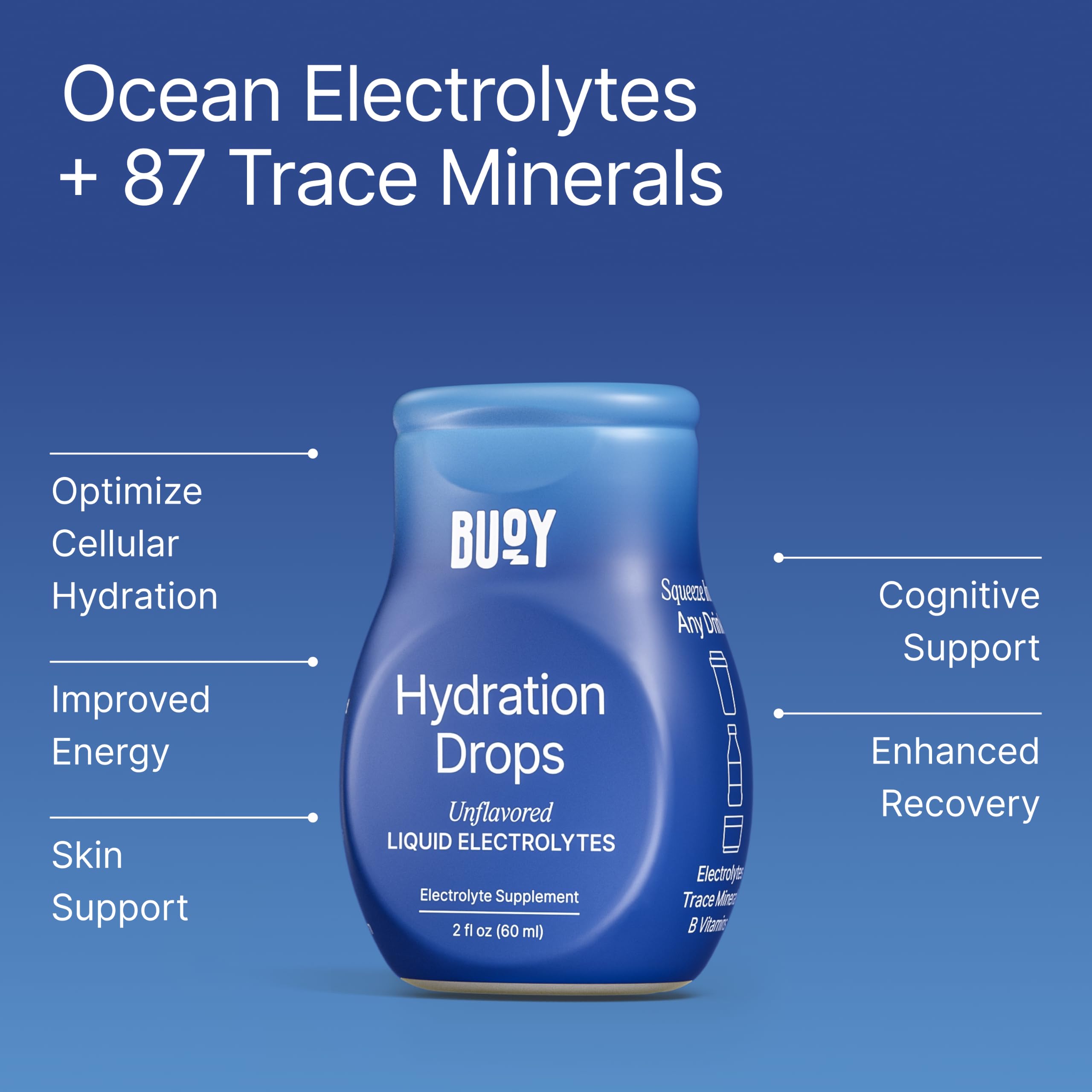 Buoy Electrolyte Drops | 120 Servings | No Sugar, No Sweeteners | 87+ Trace Minerals, Vitamins & Antioxidants | Subtle Mineral Taste | Hydration Supplement - Unflavored 3 Pack — Amazon image 3