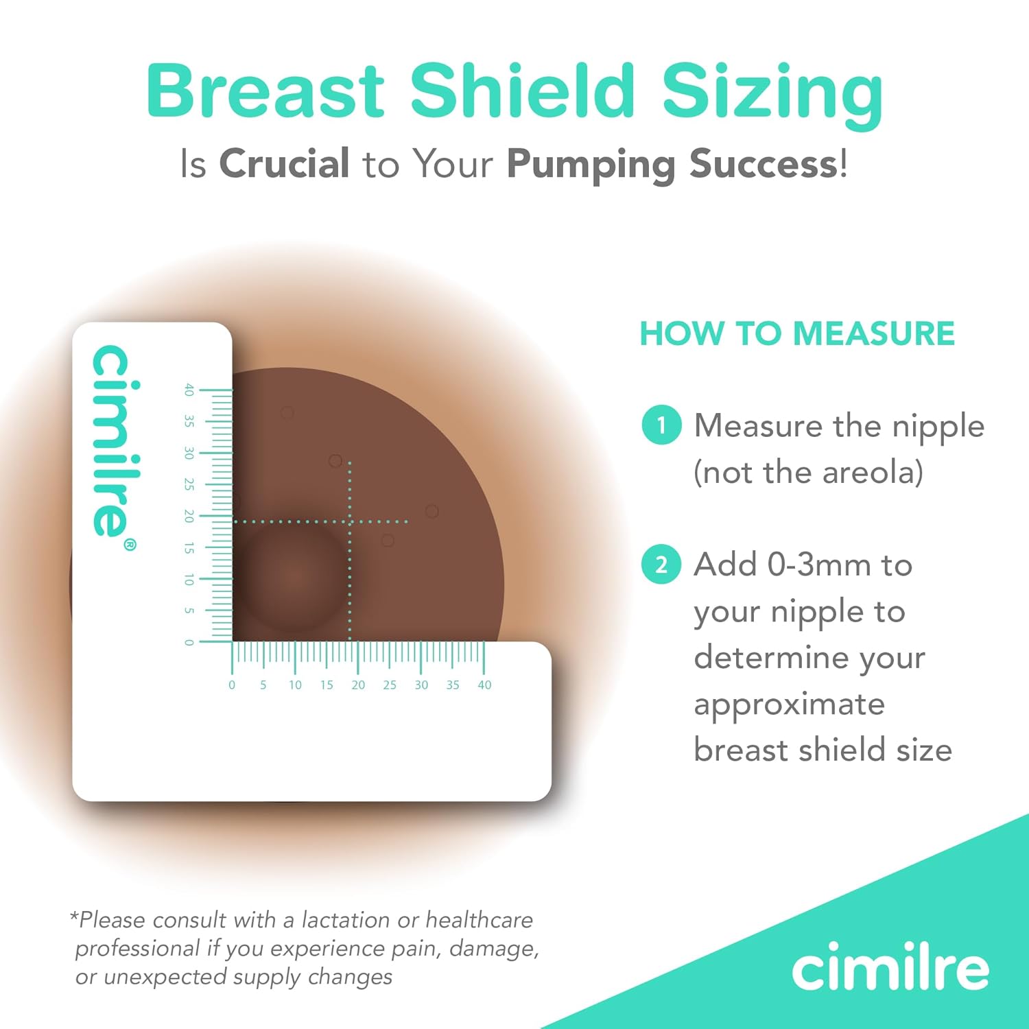 Cimilre 21MM Breast Milk Collection Kit, Double Pumping Breast Milk Collector Kit to Store Breast Milk, Includes Breast Shields, Valves, Backflow Protectors & Bottles