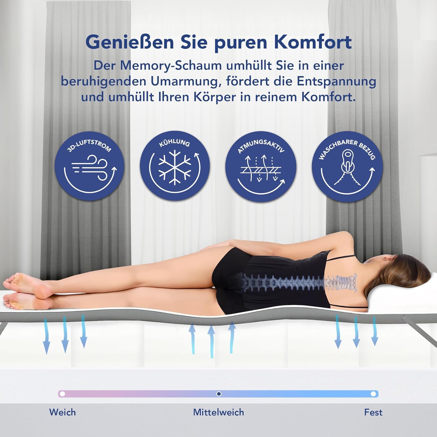 MKS 7cm Gel Surmatelas 200 x 200 cm, H3 Mémoire de Forme Viscoélastique, sur Matelas Mousse Ferme & Moelleux, Housse Bambou Amovible, Respirant & Rafraîchissant, Système Antidérapant