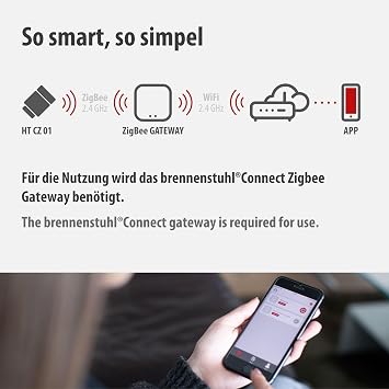 Brennenstuhl Connect Zigbee Serisi Akıllı Ev Sistemi Radyatör Termostat Vanası