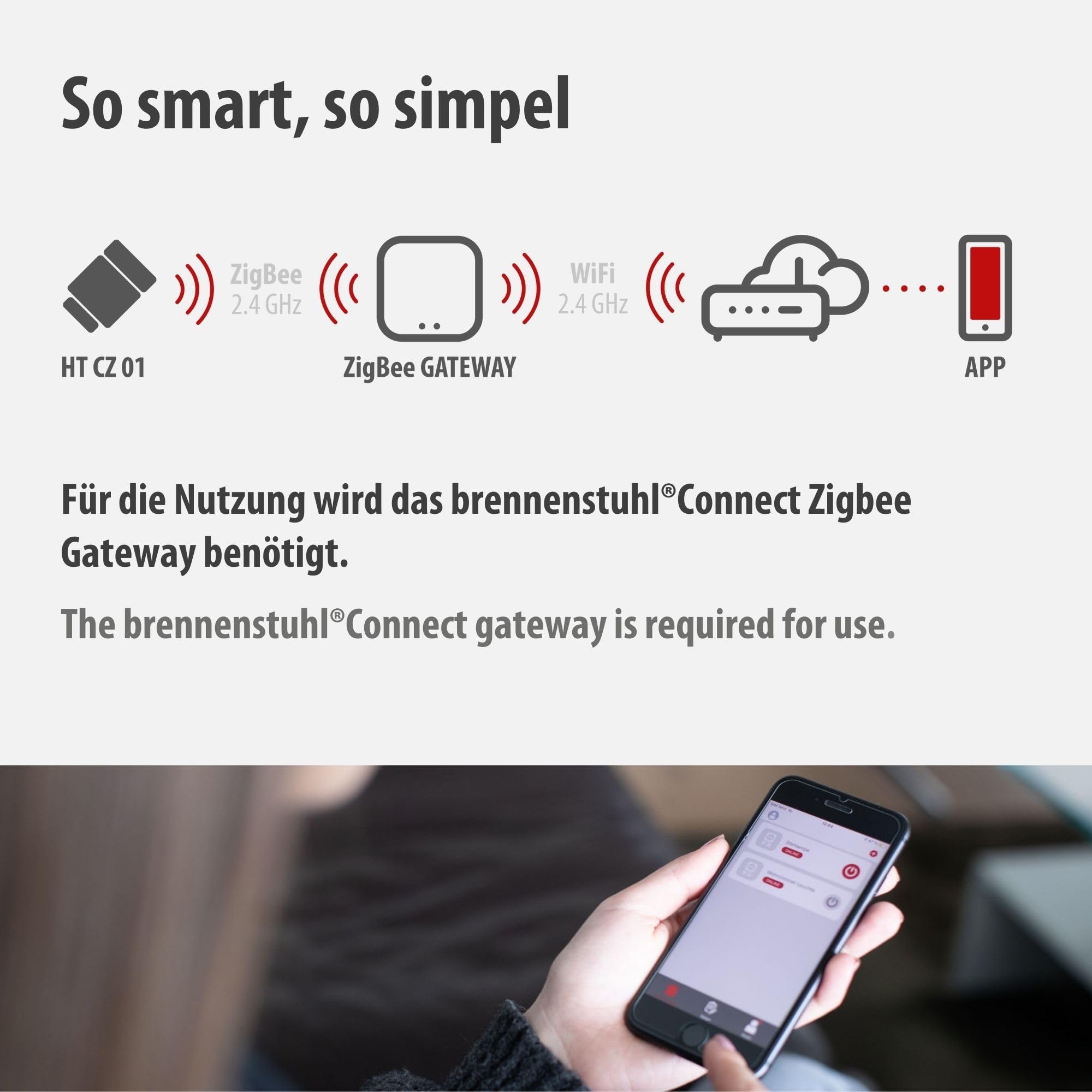 Brennenstuhl Connect Zigbee Heizkörperthermostat HT CZ 01 (Smarter Zigbee Thermostat zum Strom sparen, kompatibel mit Alexa und Google Assistant, intelligente Heizungssteuerung per App, smart Home)