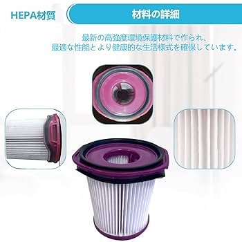 ATMOSPHERE 3 MINI 交換フィルター Amazon | ZXhome空気清浄機交換用フィルター HEPA三層濾過