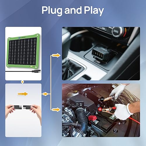 Miniatura 4 de ECO-WORTHY Actualización de 7.5 W cargador de batería solar para coche, mantenedor de 12 V, panel solar, portátil, cargador de goteo solar portátil