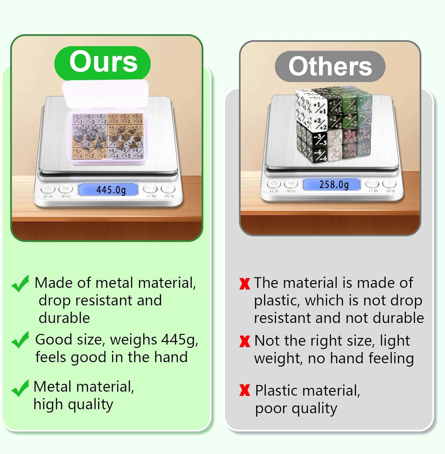 Metal MTG Dice Counters -1/+1 MTG Life Counter Buff Status Tokens 6 Sided Dice Set Plus 14 PCS mini Metal DND Dices Sets for Magic:MTG TCG Dungeons and Dragon Compatible Tabletop Cards Games