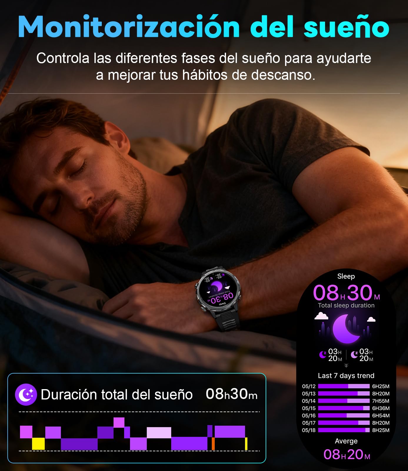 BENYAR Reloj Inteligente Hombre con 1000mAh/Linterna/1.7'' HD Grande Smartwatch Hombre con Llamadas/Doble Carga/IP68 Impermeable/100+ Modos Deportivos/Pulsómetro/Sueño/Pulsera Actividad Android iOS