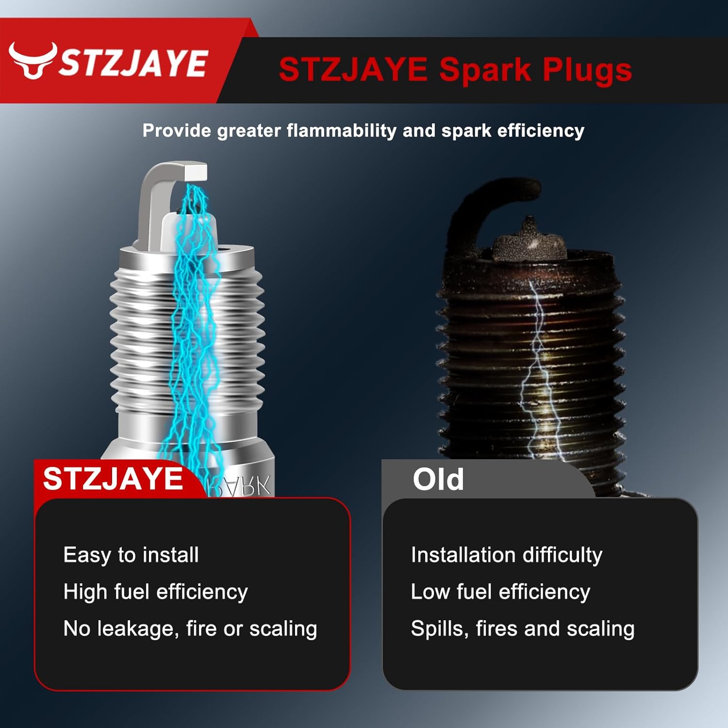 1465 IZTR5B11 Iridium Spark Plugs 8Pack Compatible with Cadillac for Escalade for Silverado 1500/2500/3500 HD for Tahoe for Yukon for Cherokee for Rio for Impreza for Tundra for Sequoia