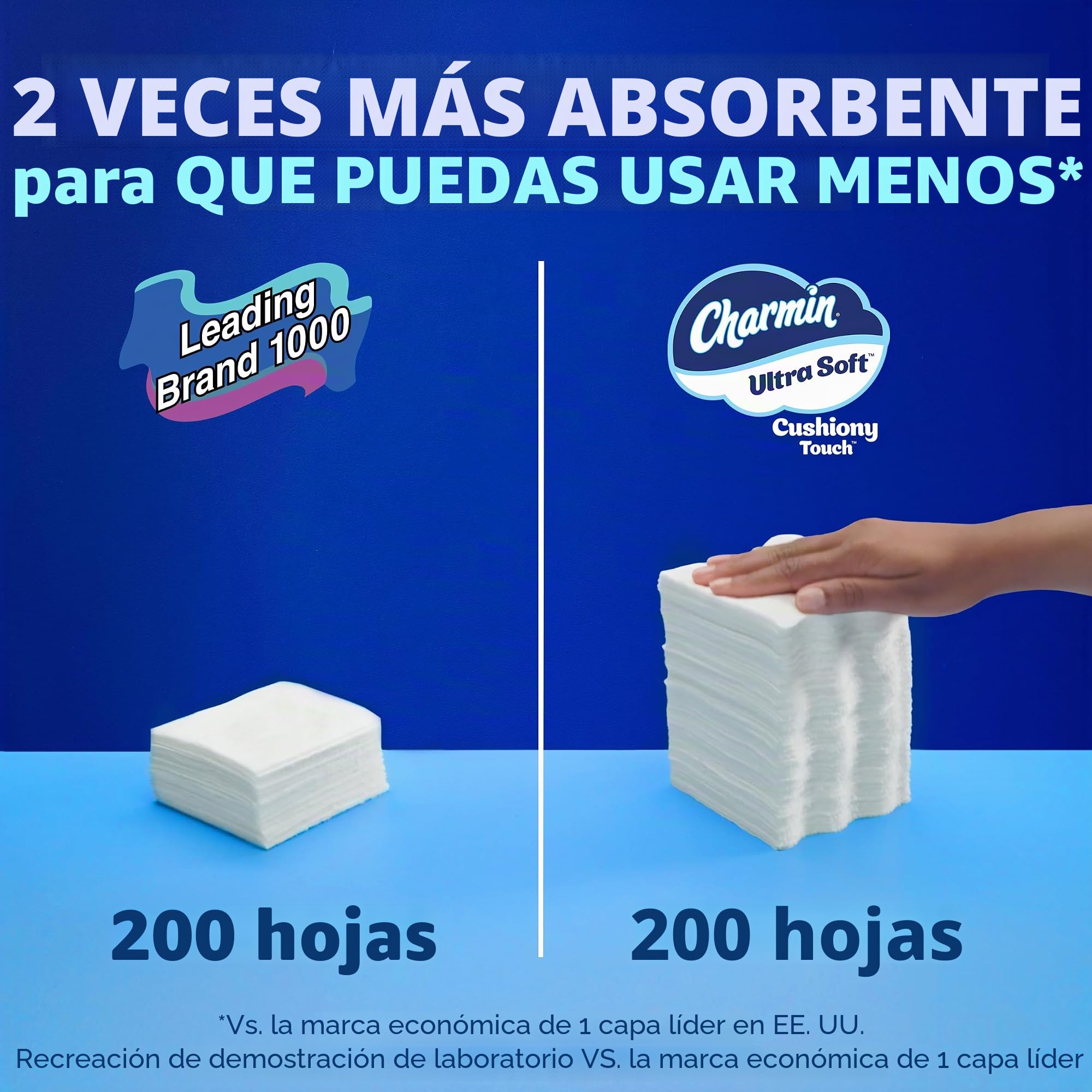 Charmin Papel higiénico ultra suave al tacto, 24 mega familiares = 123 rollos regulares, color blanco