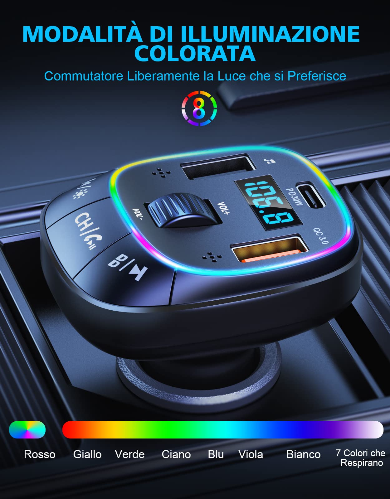Hoppac Trasmettitore Bluetooth 5.3 Per Auto, PD 30W & QC 3.0 Adattatore Hoppac Trasmettitore Bluetooth 5.3 Per Auto, PD 30W & QC 3.0 Adattatore