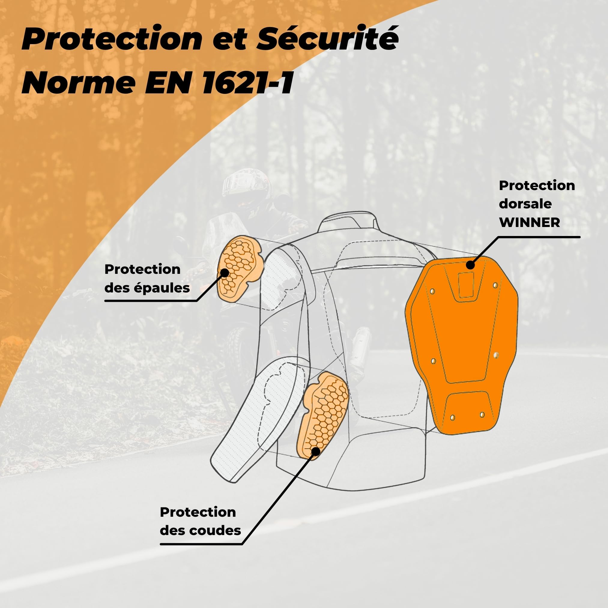 Veste Moto Homme 4 Saisons pour Hiver et Été - Imperméable et Respirant - Avec Protections aux Épaules, Coudes et Dorsale