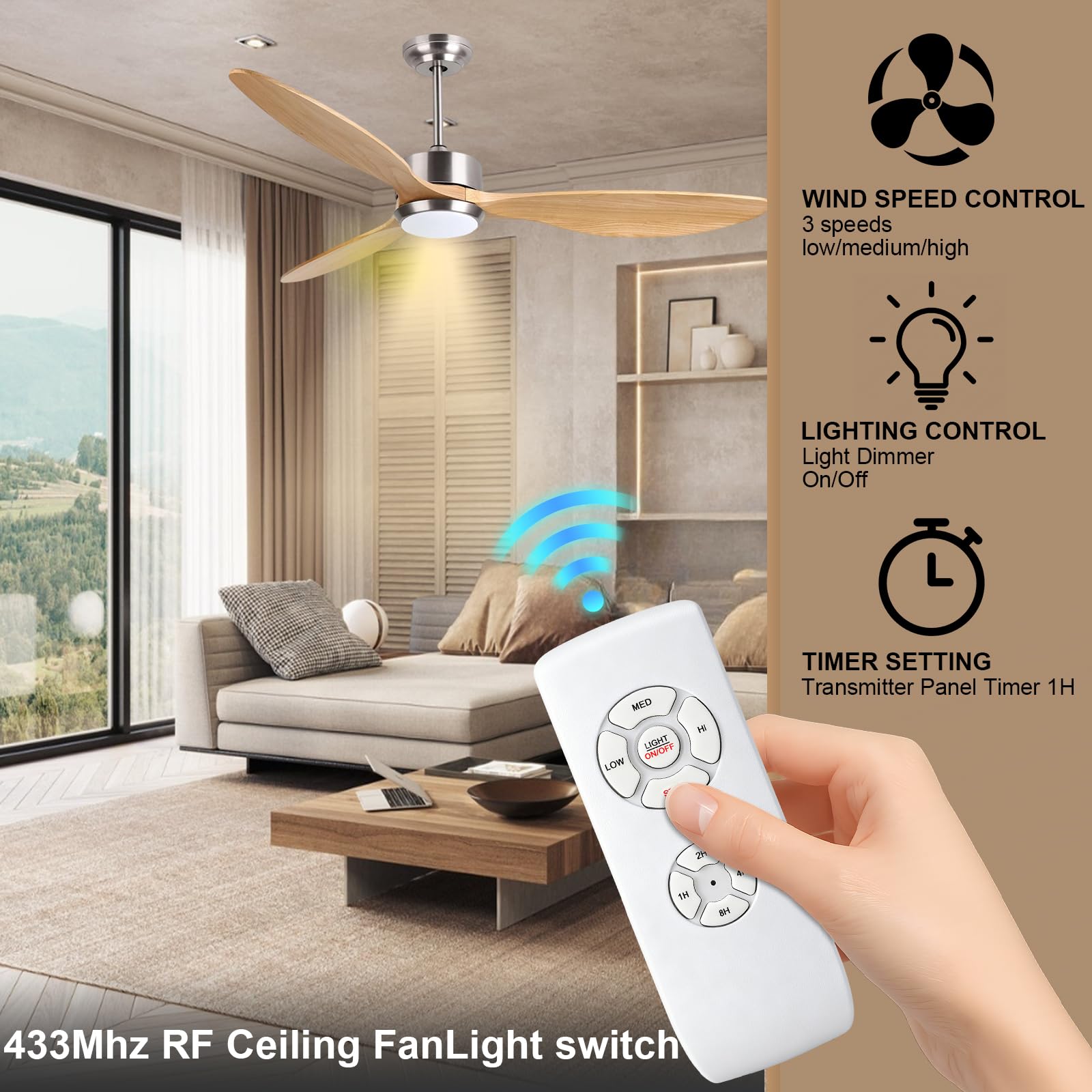 Kit telecomando universale WiFi per ventilatore da soffitto con funzione muto, timer e controller Smart Life APP compatibile con Alexa