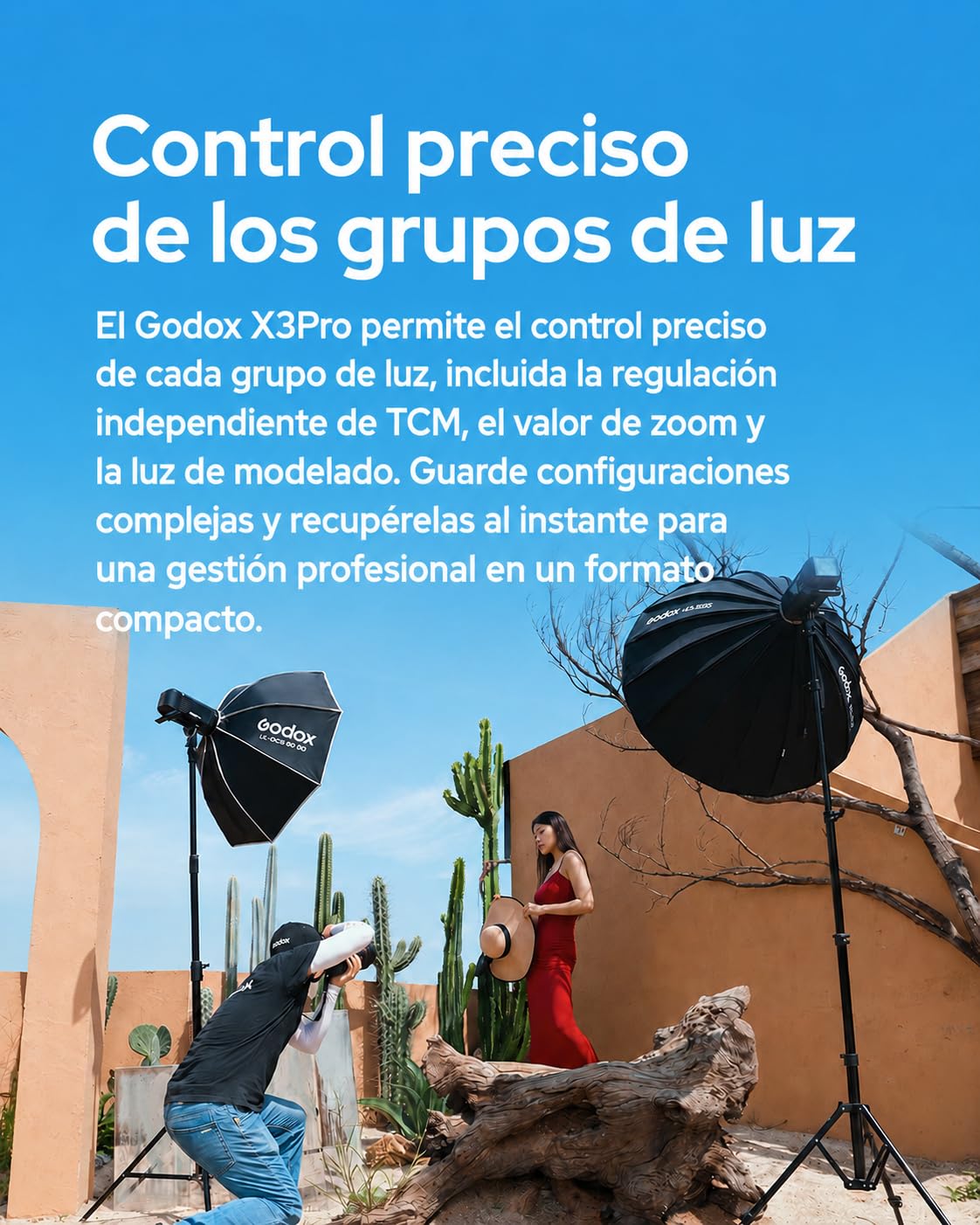 GODOX X3 Pro C Disparador de Flash TTL para Cámaras Canon R5 R6II R8 R10 R7