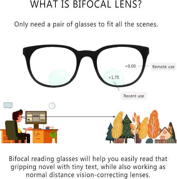 LifeArt Bifocal Reading Glasses with Round Lenses, Blue Light Blocking Glasses for Women Men (Black,+0.00/+ 1.00 Magnification)