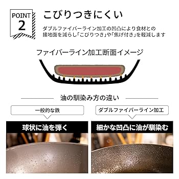 Amazon｜アーネスト 【日本製】 鉄フライパン IH対応 20cm 深型
