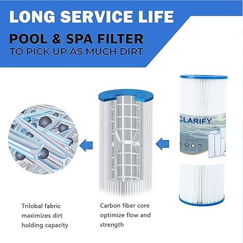 Miniatura 4 de CLARIFY Cartucho de filtro para bañera de hidromasaje para spa para reemplazar C-4326, PRB25-IN, FC-2375, FC-2370, 3005845, 17-2327, 100586, 33521,