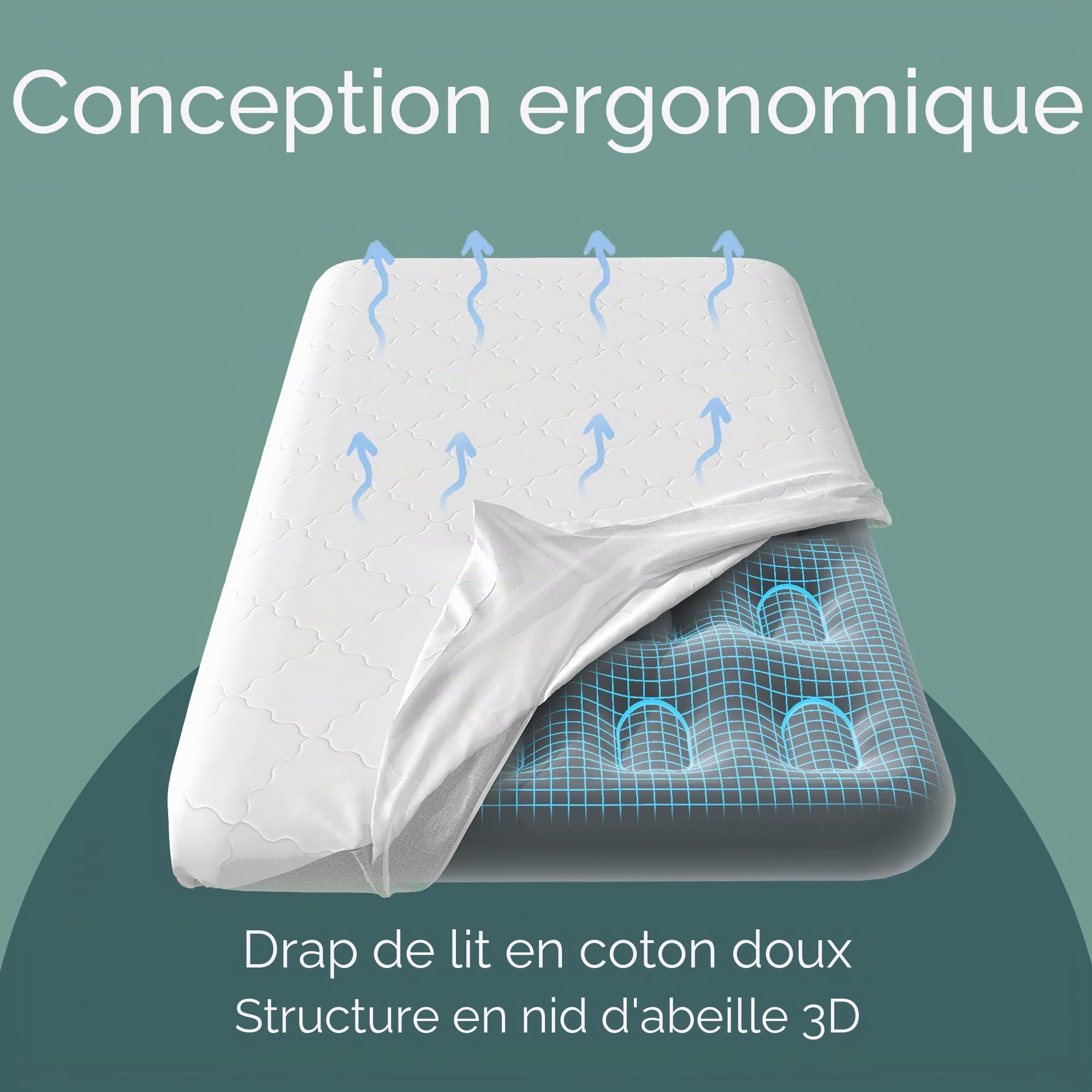 GloTika Matelas gonflable portable Lit de voyage pour tout-petit Avec pare-chocs de sécurité Idéal pour voyages et utilisation à la maison
