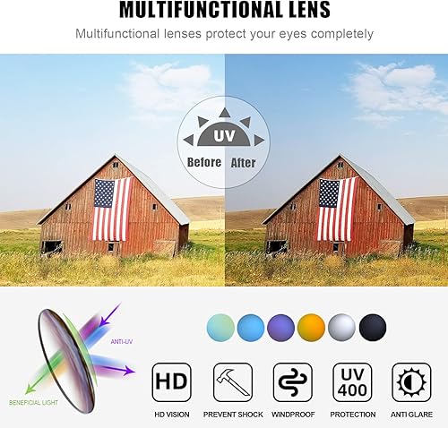 Miniatura 3 de YUNBLL&KO Y2K - Lentes de sol para hombres y mujeres, modernos y envolventes, gafas de sol futuristas