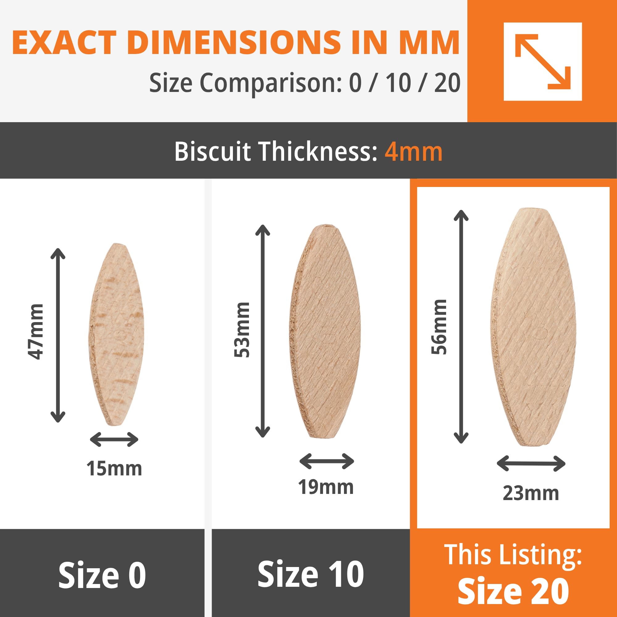 Tasselli legno numero 20 WFix | 1000 pezzi | Tasselli in scatola Eurobox | Compatibile con lamellatrice e fresatrice per legno | Attrezzi fai da te